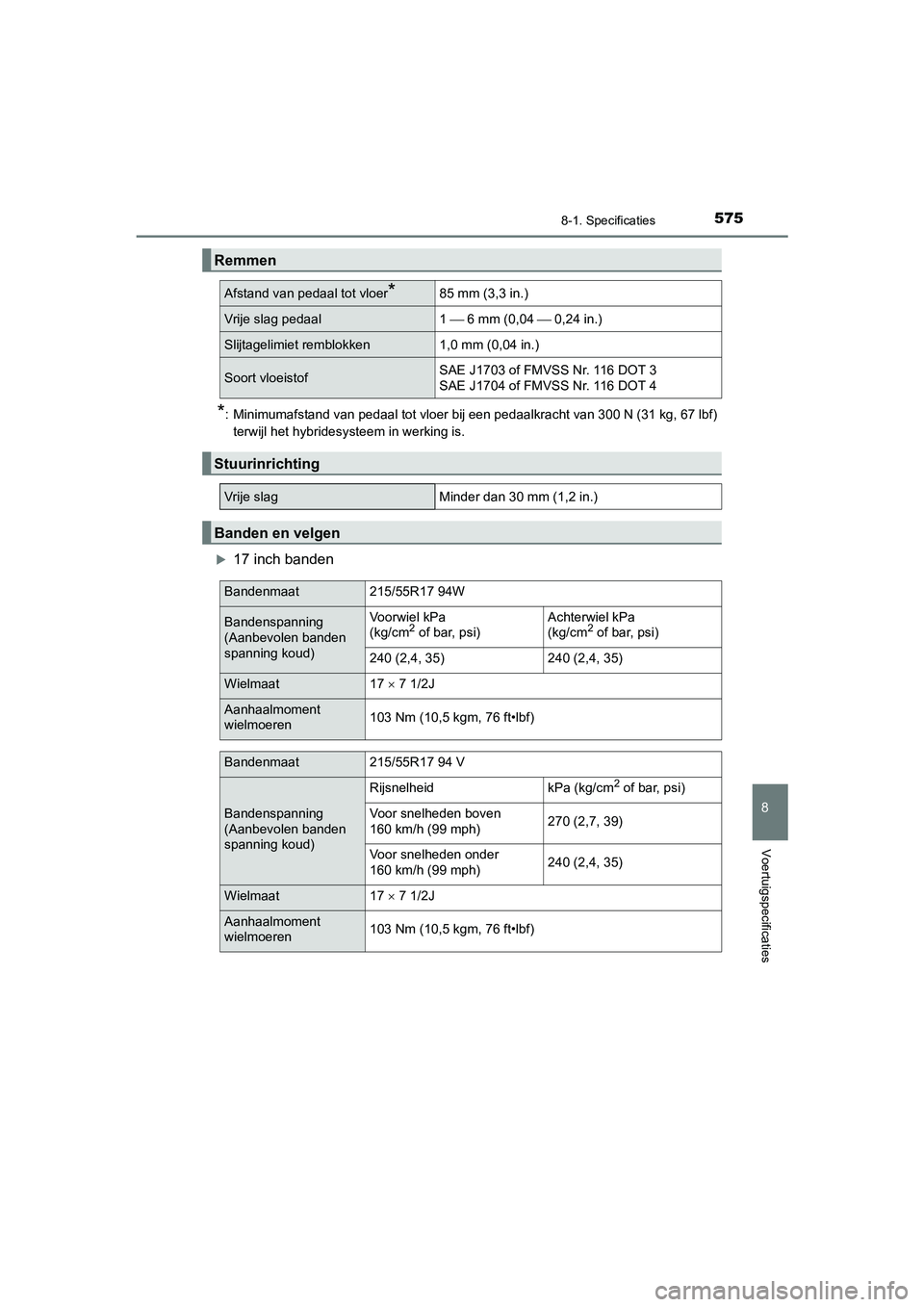 TOYOTA CAMRY HYBRID 2021 Instructieboekje (in Dutch) 5758-1. Specificaties
CAMRY_HV_EE
8
Voertuigspecificaties
*: Minimumafstand van pedaal tot vloer bij een pedaalkracht van 300 N (31 kg, 67 lbf)
terwijl het hybridesysteem in werking is.
17 inch ban TOYOTA CAMRY HYBRID 2021 Instructieboekje (in Dutch) 5758-1. Specificaties
CAMRY_HV_EE
8
Voertuigspecificaties
*: Minimumafstand van pedaal tot vloer bij een pedaalkracht van 300 N (31 kg, 67 lbf)
terwijl het hybridesysteem in werking is.
17 inch ban