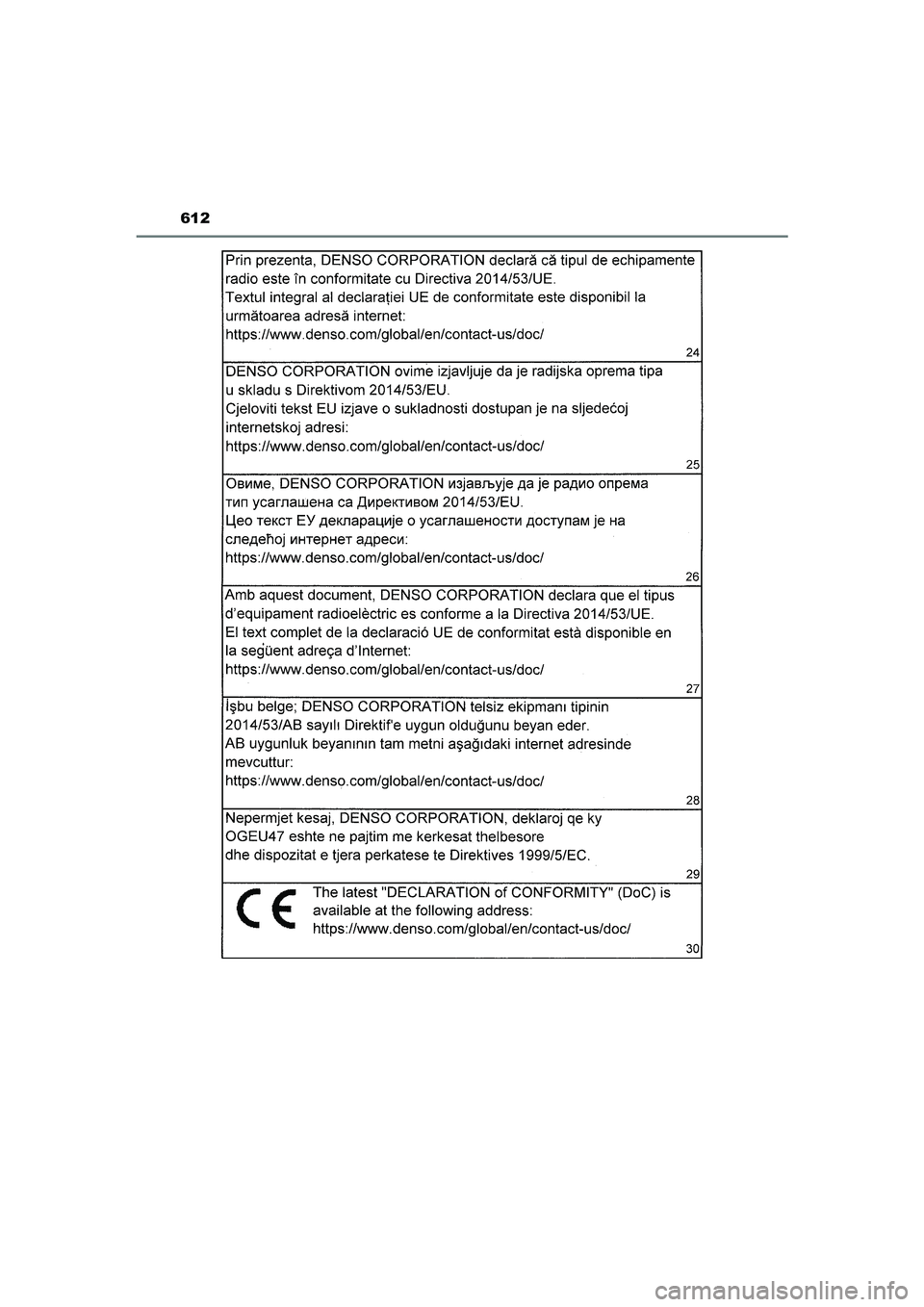 TOYOTA CAMRY HYBRID 2021 Instructieboekje (in Dutch) 612
CAMRY_HV_EE
CAMRY_HV_OM_Europe_OM33F05E.book Page 612 Wednesday, January 20, 2021 6:09 PM TOYOTA CAMRY HYBRID 2021 Instructieboekje (in Dutch) 612
CAMRY_HV_EE
CAMRY_HV_OM_Europe_OM33F05E.book Page 612 Wednesday, January 20, 2021 6:09 PM