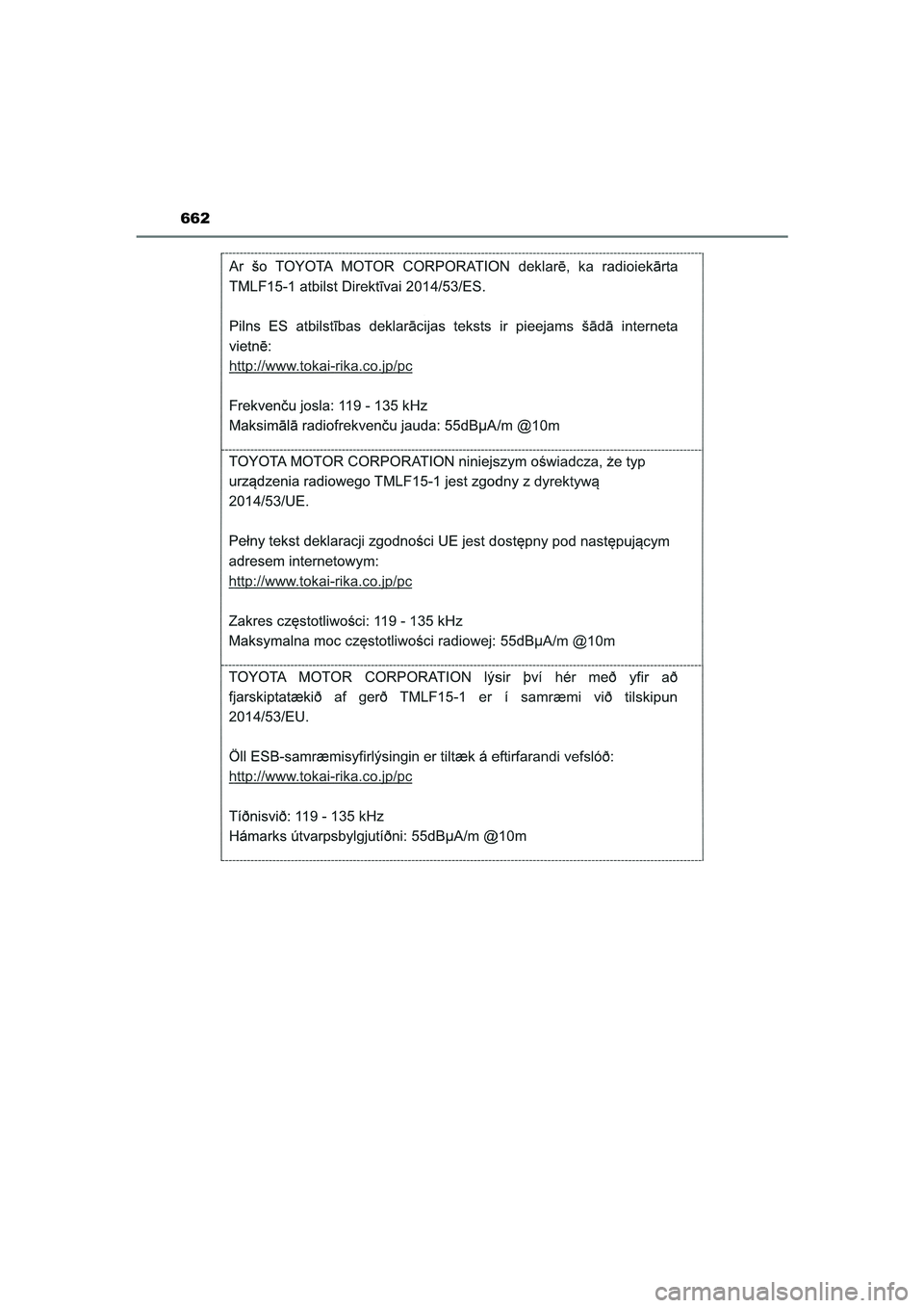 TOYOTA CAMRY HYBRID 2021 Instructieboekje (in Dutch) 662
CAMRY_HV_EE
CAMRY_HV_OM_Europe_OM33F05E.book Page 662 Wednesday, January 20, 2021 6:09 PM TOYOTA CAMRY HYBRID 2021 Instructieboekje (in Dutch) 662
CAMRY_HV_EE
CAMRY_HV_OM_Europe_OM33F05E.book Page 662 Wednesday, January 20, 2021 6:09 PM