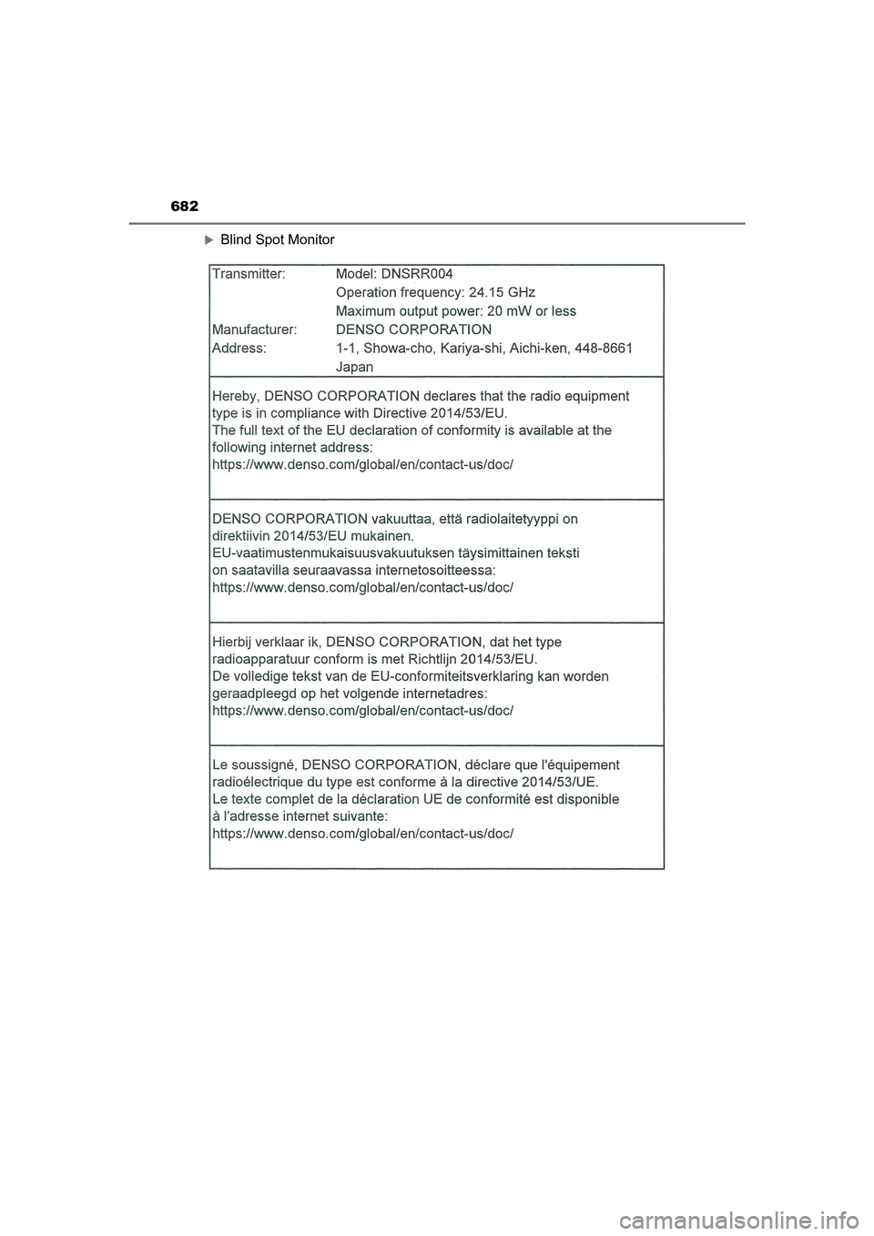 TOYOTA CAMRY HYBRID 2021  Instructieboekje (in Dutch) 682
CAMRY_HV_EE
Blind Spot Monitor
CAMRY_HV_OM_Europe_OM33F05E.book  Page 682  Wednesday, January 20, 2021  6:09 PM 