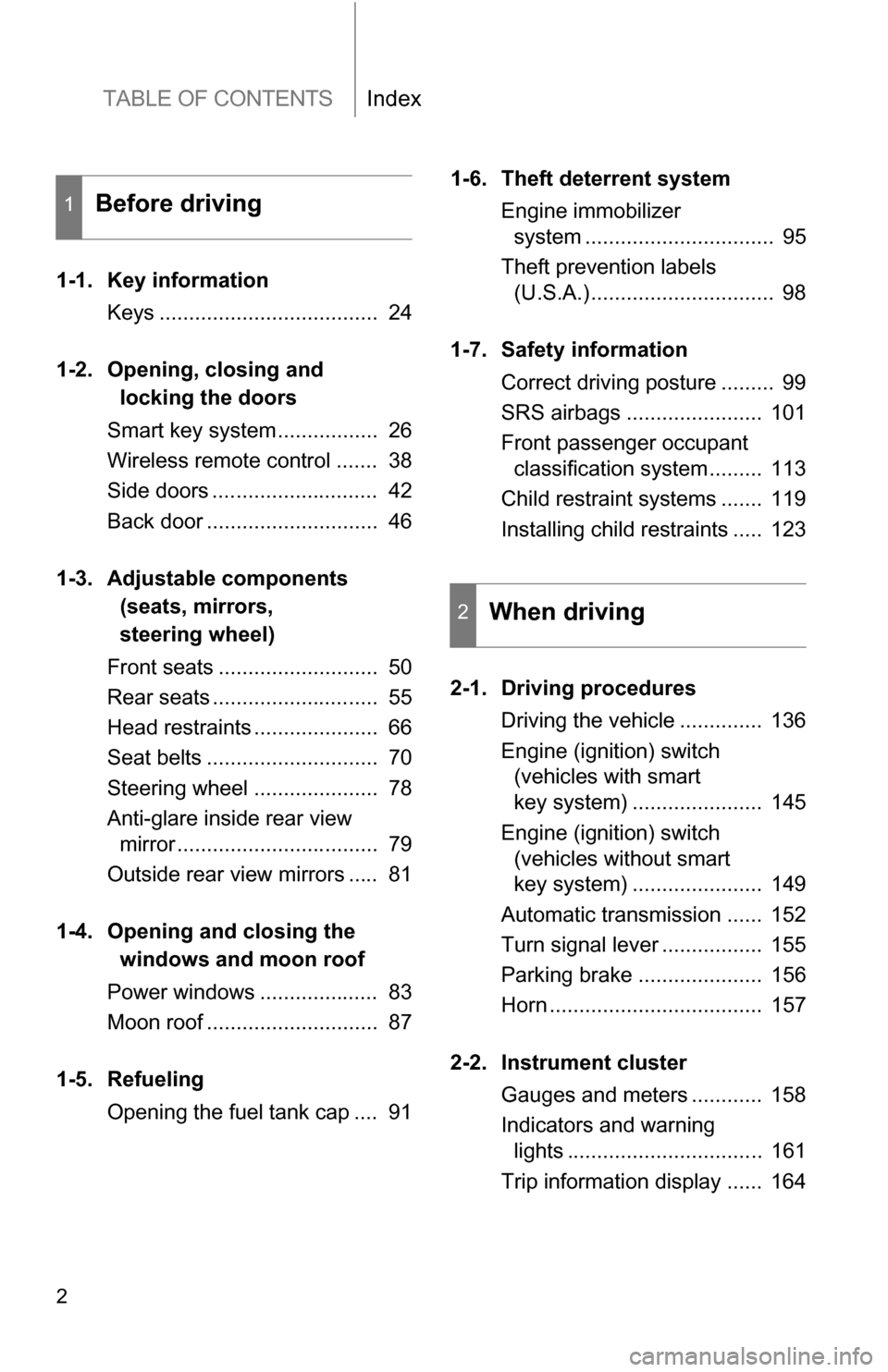 TOYOTA RAV4 2012 XA30 / 3.G Owners Manual TABLE OF CONTENTSIndex
2
1-1. Key informationKeys .....................................  24
1-2. Opening, closing and  locking the doors
Smart key system.................  26
Wireless remote control .