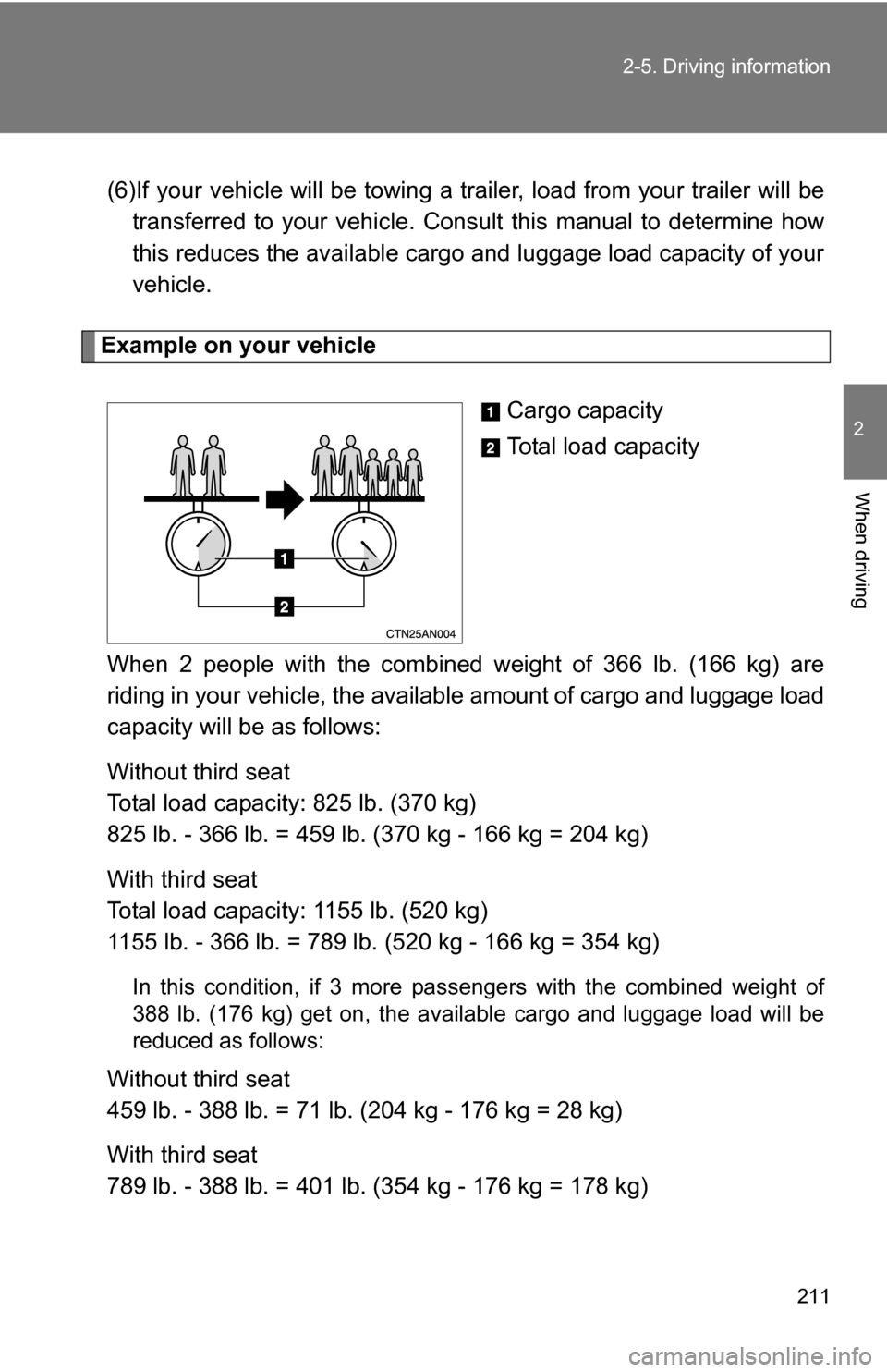 TOYOTA RAV4 2012 XA30 / 3.G Owners Manual 211
2-5. Driving information
2
When driving
(6)If your vehicle will be towing a tr
ailer, load from your trailer will be
transferred to your vehicle. Cons ult this manual to determine how
this reduces