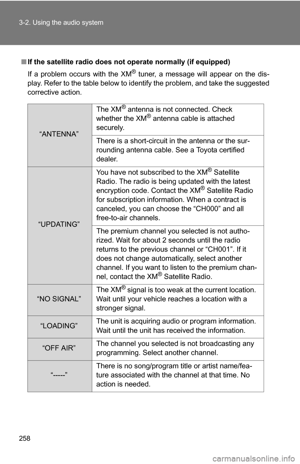 TOYOTA RAV4 2012 XA30 / 3.G Owners Manual 258 3-2. Using the audio system
■If the satellite radio does not operate normally (if equipped)
If a problem occurs with the XM
® tuner, a message will appear on the dis-
play. Refer to the table TOYOTA RAV4 2012 XA30 / 3.G Owners Manual 258 3-2. Using the audio system
■If the satellite radio does not operate normally (if equipped)
If a problem occurs with the XM
® tuner, a message will appear on the dis-
play. Refer to the table