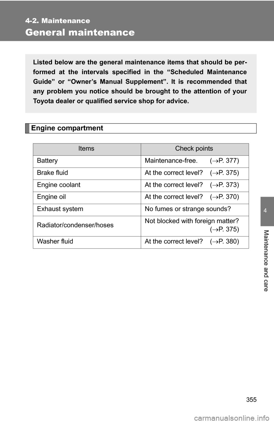 TOYOTA RAV4 2012 XA30 / 3.G Owners Manual 355
4-2. Maintenance
4
Maintenance and care
General maintenance
Engine compartment
ItemsCheck points
Battery Maintenance-free.  ( P. 377)
Brake fluid At the correct level?  ( P. 375)
Engine cool