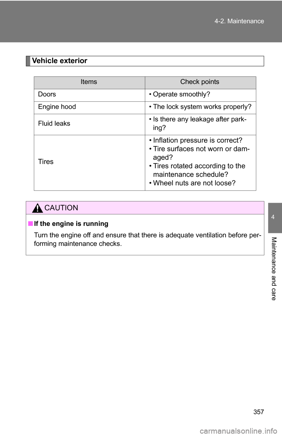 TOYOTA RAV4 2012 XA30 / 3.G Owners Manual 357
4-2. Maintenance
4
Maintenance and care
Vehicle exterior
ItemsCheck points
Doors • Operate smoothly?
Engine hood • The lock system works properly?
Fluid leaks • Is there any leakage after pa