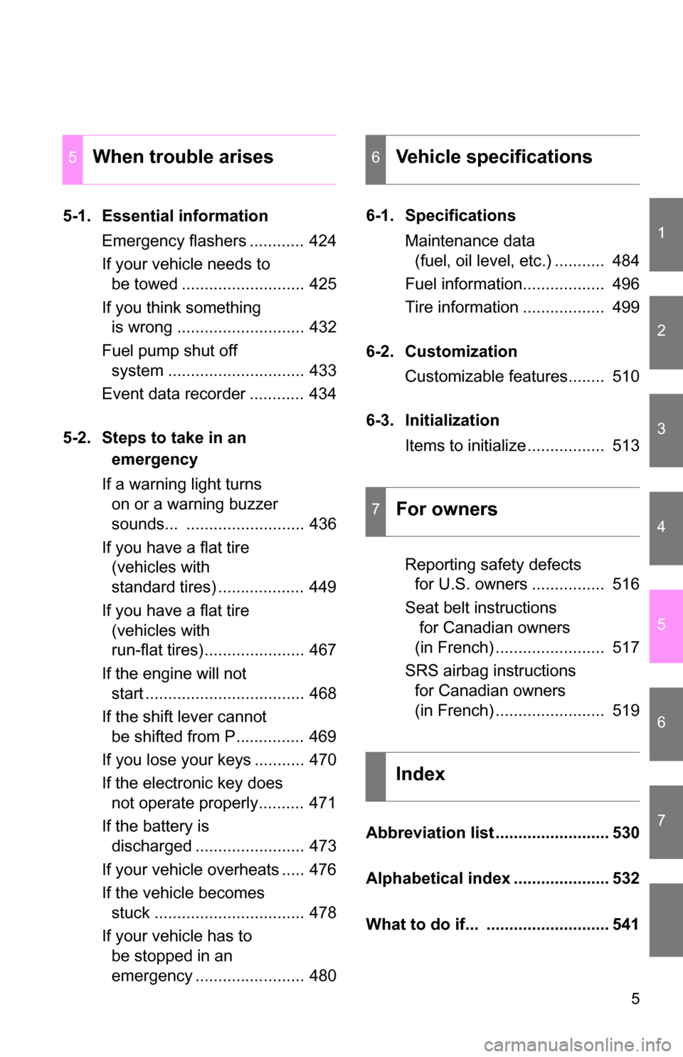 TOYOTA RAV4 2012 XA30 / 3.G Owners Manual 1
2
3
4
5
6
7
5
5-1. Essential informationEmergency flashers ............ 424
If your vehicle needs to be towed ........................... 425
If you think something  is wrong .......................