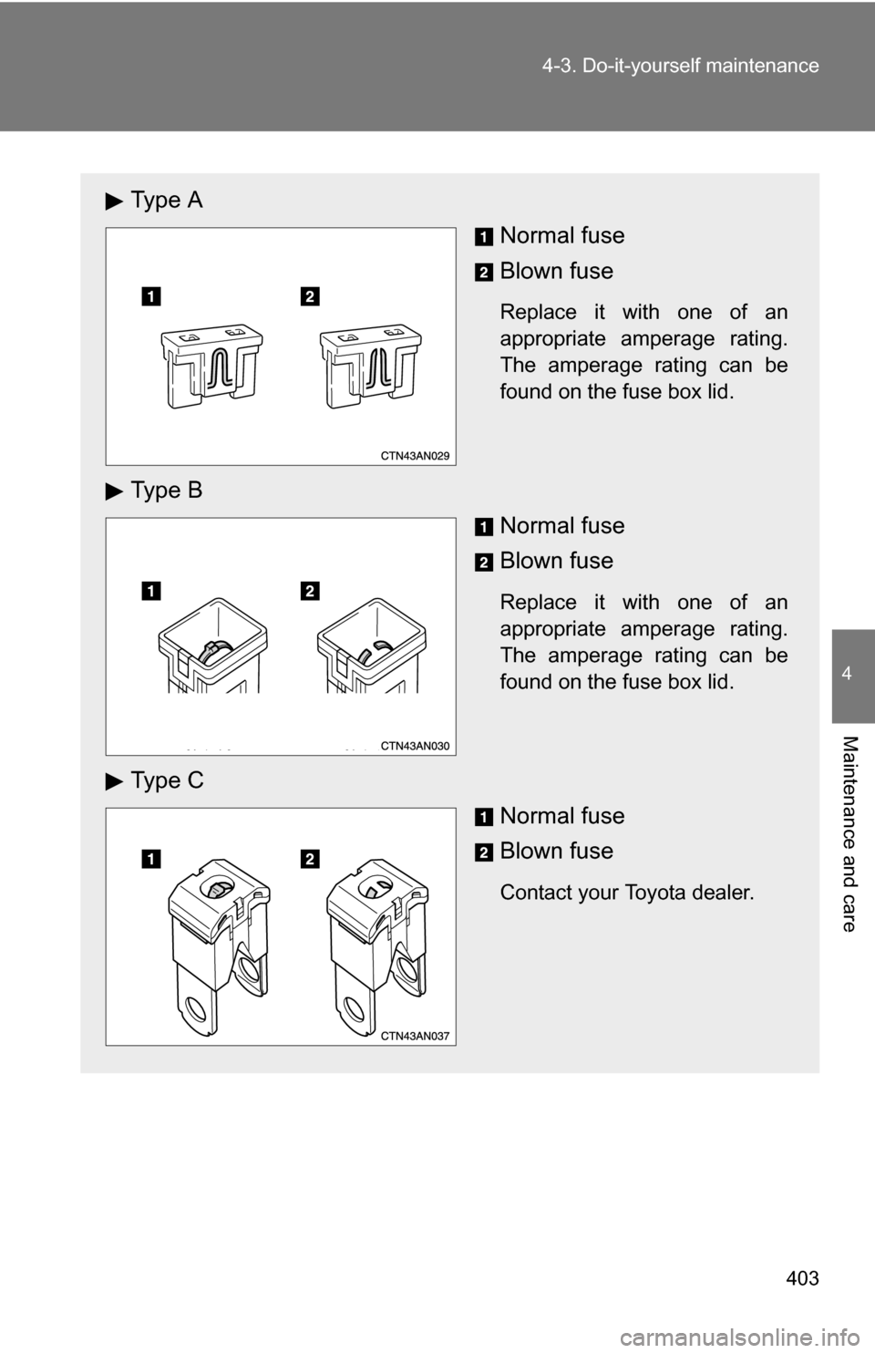 TOYOTA RAV4 2012 XA30 / 3.G Owners Manual 403
4-3. Do-it-yourself maintenance
4
Maintenance and care
Ty p e  A
Normal fuse
Blown fuse
Replace it with one of an
appropriate amperage rating.
The amperage rating can be
found on the fuse box lid.