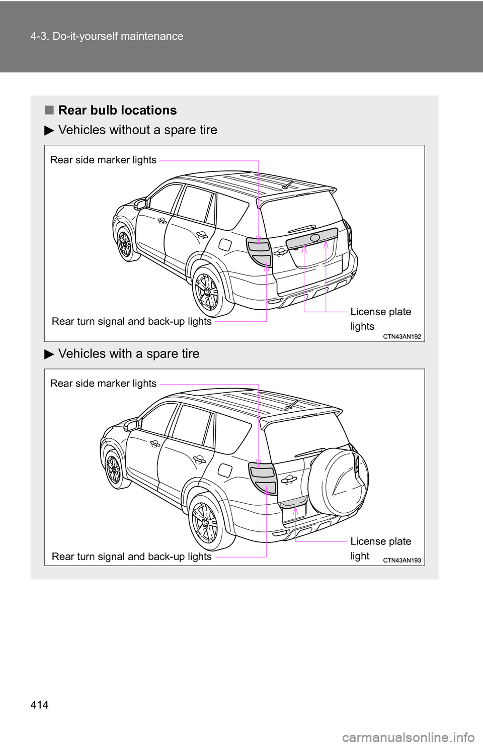 TOYOTA RAV4 2012 XA30 / 3.G Owners Manual 414 4-3. Do-it-yourself maintenance
■Rear bulb locations
Vehicles without a spare tire
Vehicles with a spare tire
Rear turn signal and back-up lightsLicense plate 
lights
Rear side marker lights
Rea