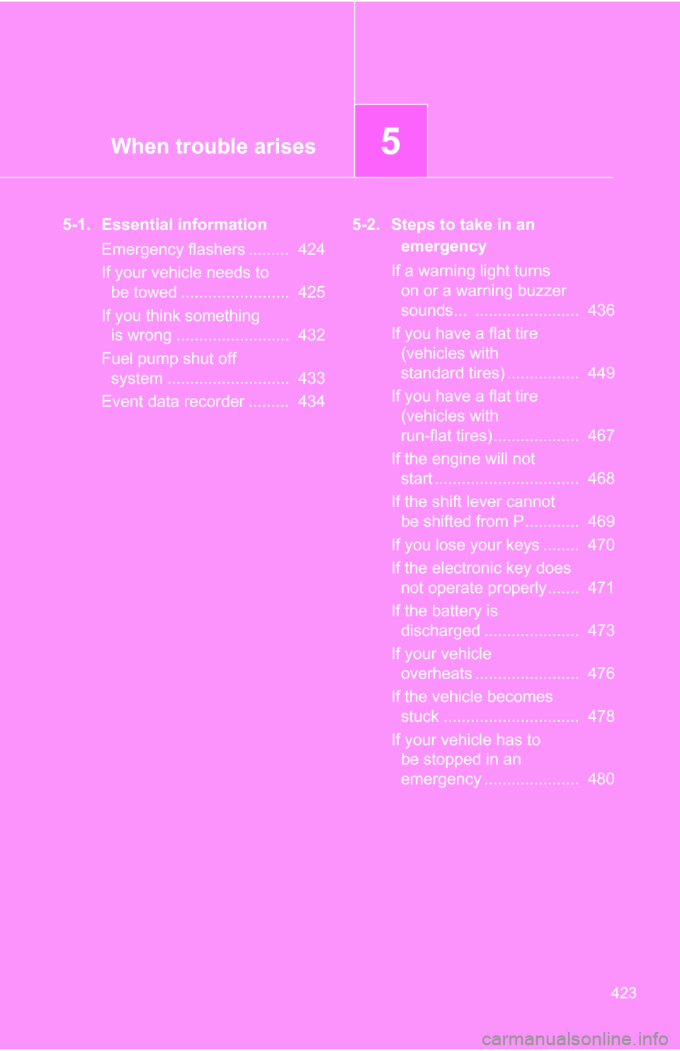 TOYOTA RAV4 2012 XA30 / 3.G Owners Guide When trouble arises5
423
5-1. Essential informationEmergency flashers .........  424
If your vehicle needs to be towed ........................  425
If you think something  is wrong ..................
