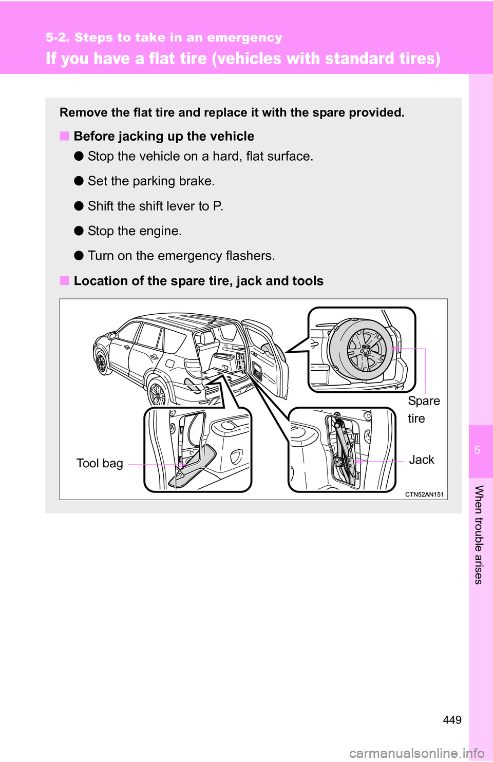 TOYOTA RAV4 2012 XA30 / 3.G Owners Manual 5
When trouble arises
449
5-2. Steps to take in an emergency
If you have a flat tire (vehicles with standard tires)
Remove the flat tire and replace it with the spare provided.
■Before jacking up th TOYOTA RAV4 2012 XA30 / 3.G Owners Manual 5
When trouble arises
449
5-2. Steps to take in an emergency
If you have a flat tire (vehicles with standard tires)
Remove the flat tire and replace it with the spare provided.
■Before jacking up th