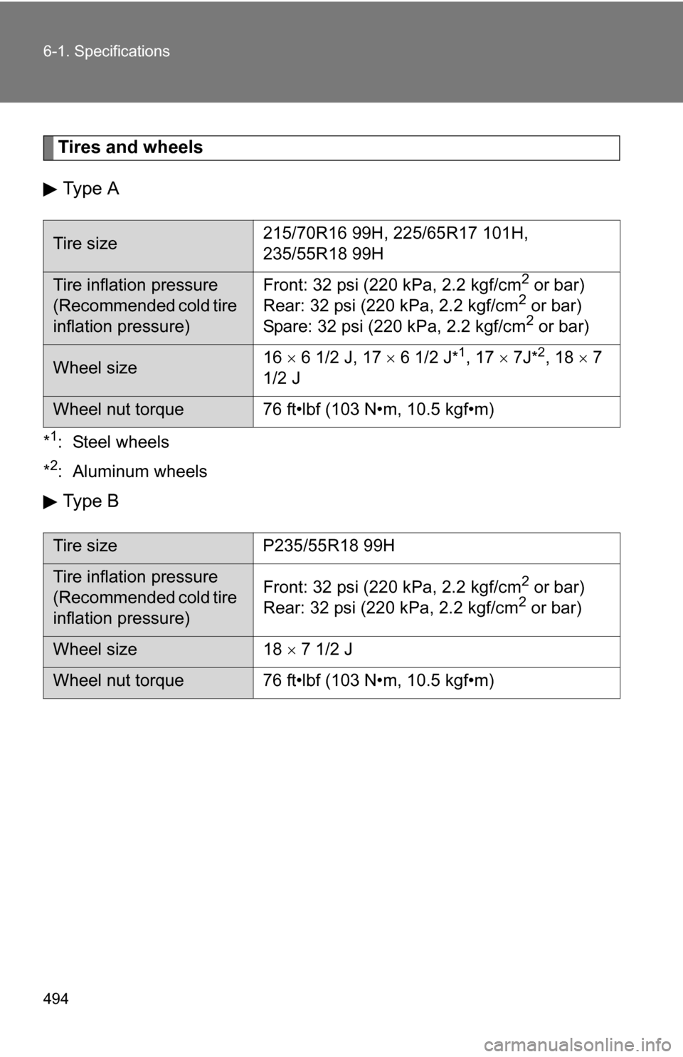TOYOTA RAV4 2012 XA30 / 3.G Owners Manual 494 6-1. Specifications
Tires and wheelsType A
*1: Steel wheels
*
2: Aluminum wheels
Type B
Tire size 215/70R16 99H, 225/65R17 101H, 
235/55R18 99H
Tire inflation pressure
(Recommended cold tire 
infl