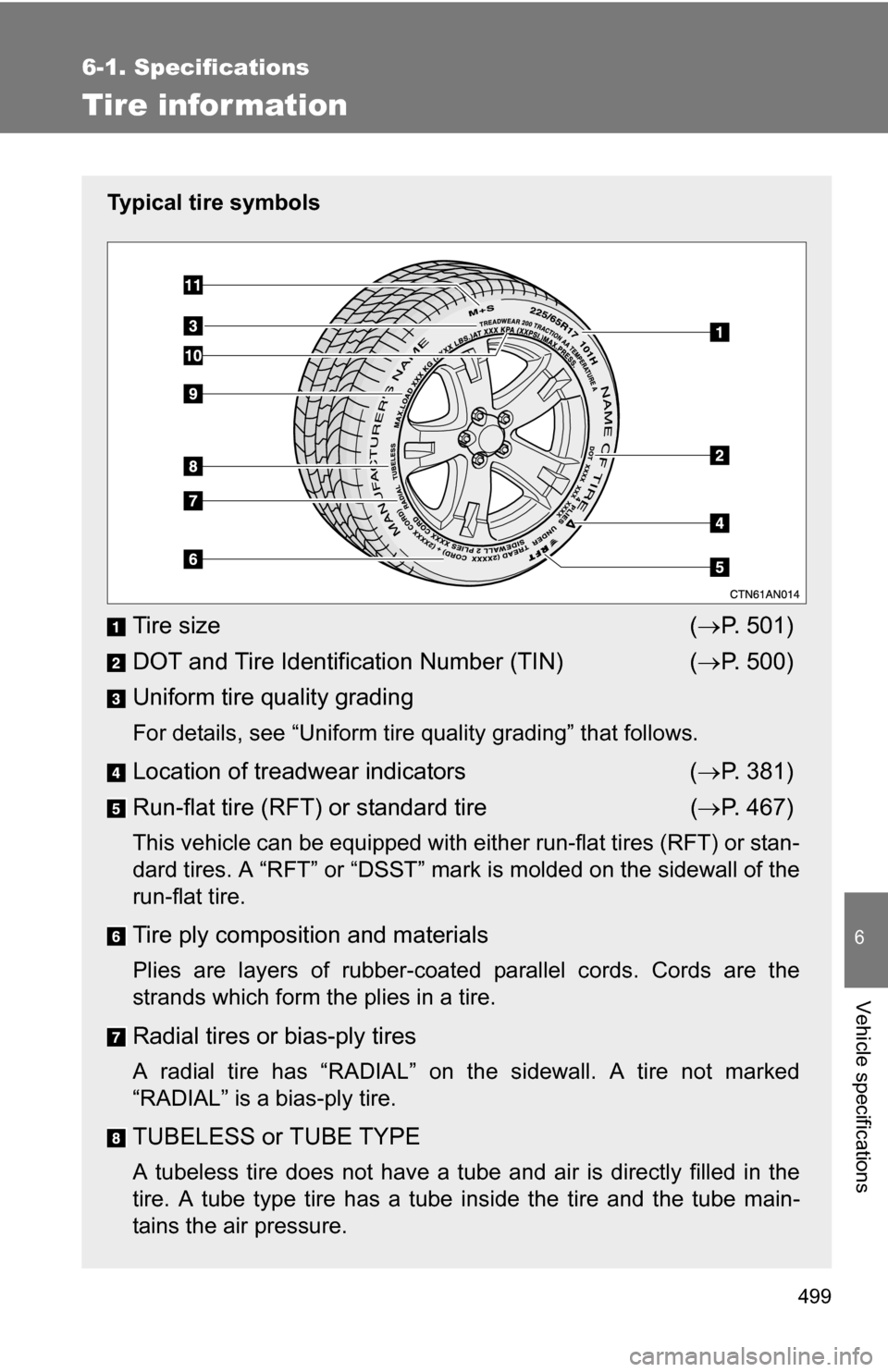 TOYOTA RAV4 2012 XA30 / 3.G Owners Manual 499
6-1. Specifications
6
Vehicle specifications
Tire infor mation
Typical tire symbols
Tire size( P. 501)
DOT and Tire Identification Number (TIN) ( P. 500)
Uniform tire quality grading
For det TOYOTA RAV4 2012 XA30 / 3.G Owners Manual 499
6-1. Specifications
6
Vehicle specifications
Tire infor mation
Typical tire symbols
Tire size( P. 501)
DOT and Tire Identification Number (TIN) ( P. 500)
Uniform tire quality grading
For det
