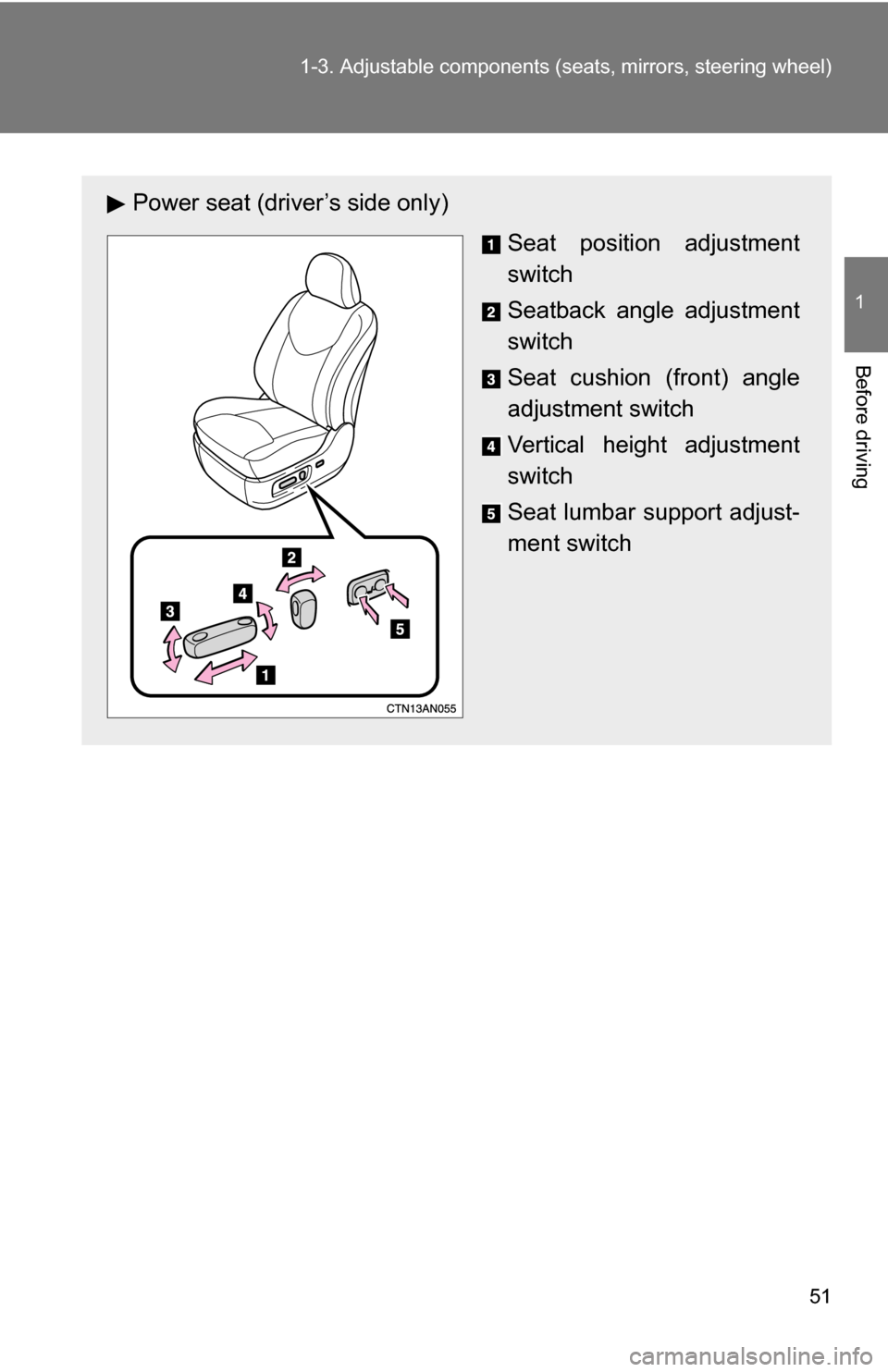 TOYOTA RAV4 2012 XA30 / 3.G Workshop Manual 51
1-3. Adjustable components (s
eats, mirrors, steering wheel)
1
Before driving
Power seat (driver’s side only)
Seat position adjustment
switch
Seatback angle adjustment
switch
Seat cushion (front)