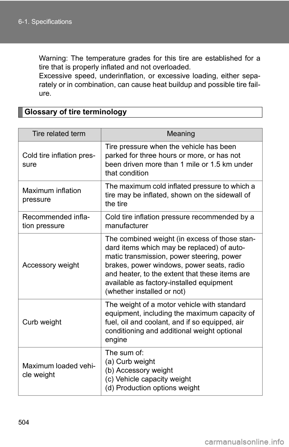 TOYOTA RAV4 2012 XA30 / 3.G Workshop Manual 504 6-1. Specifications
Warning: The temperature grades for this tire are established for a
tire that is properly inflated and not overloaded.
Excessive speed, underinflation, or excessive loading, ei