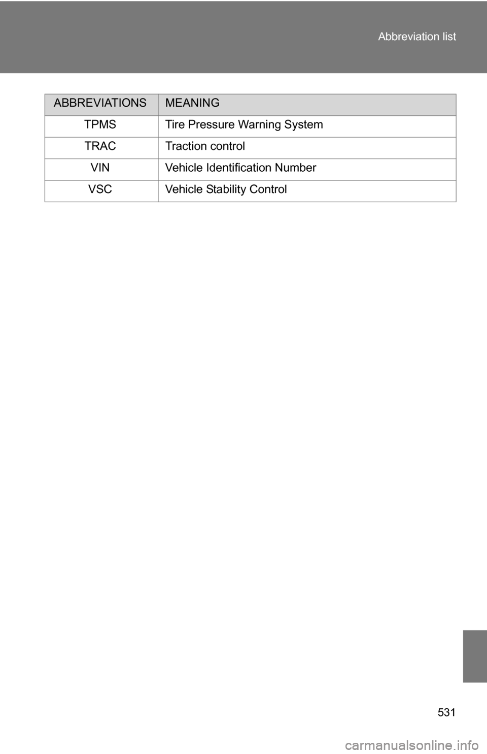 TOYOTA RAV4 2012 XA30 / 3.G Workshop Manual 531
Abbreviation list
TPMS Tire Pressure Warning System
TRAC Traction control VIN Vehicle Identification Number
VSC Vehicle Stability Control
ABBREVIATIONSMEANING 