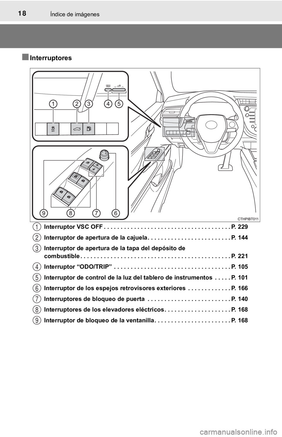 TOYOTA CAMRY HYBRID 2019  Manual del propietario (in Spanish) 18Índice de imágenes
■Interruptores
Interruptor VSC OFF . . . . . . . . . . . . . . . . . . . . . . . . . . . . . . . . . . . . . . P. 229
Interruptor de apertura de la cajuela . . . . . . . . . .