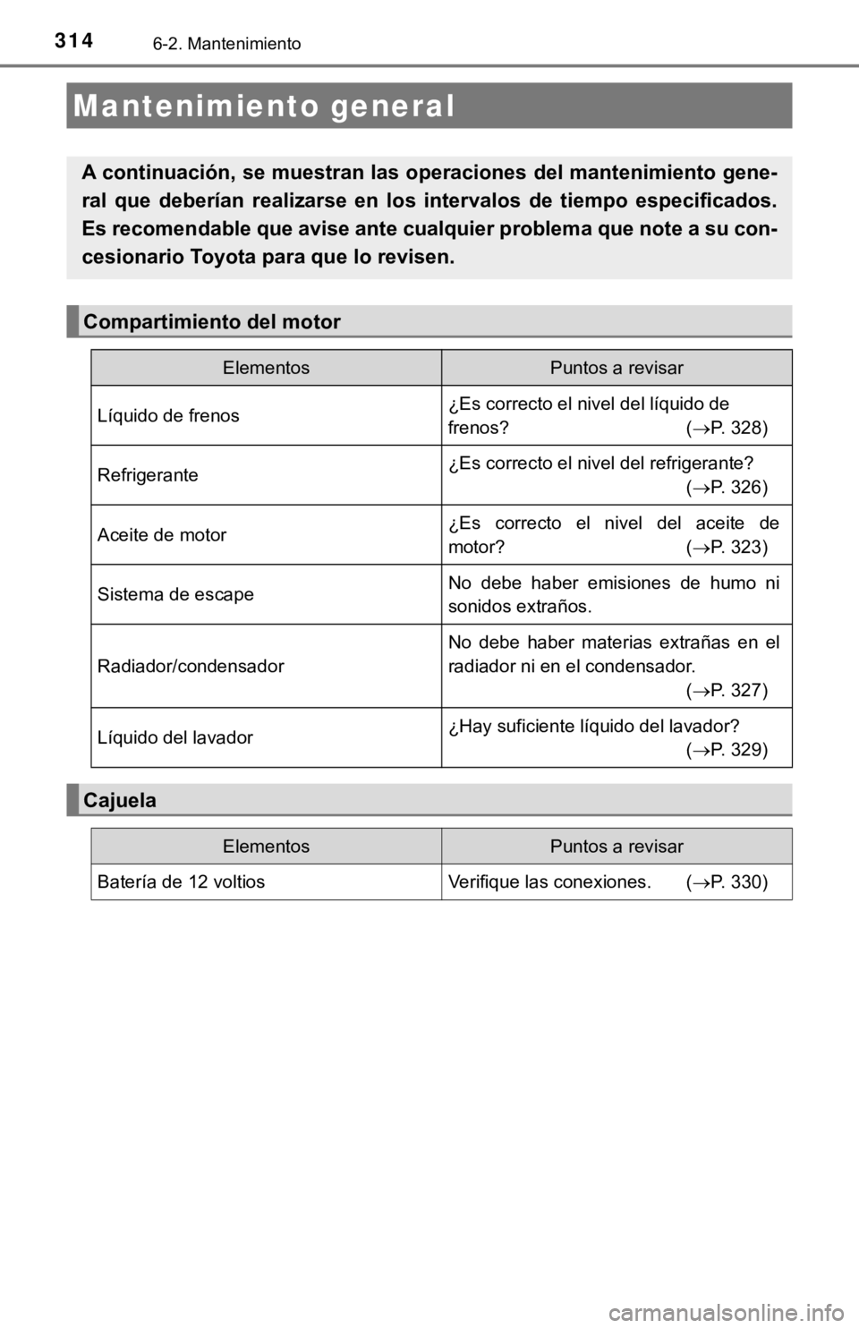 TOYOTA CAMRY HYBRID 2019 Manual del propietario (in Spanish) 3146-2. Mantenimiento
Mantenimiento general
A continuación, se muestran las operaciones del mantenimiento gene-
ral que deberían realizarse en los intervalos de tiempo especif icados.
Es re TOYOTA CAMRY HYBRID 2019 Manual del propietario (in Spanish) 3146-2. Mantenimiento
Mantenimiento general
A continuación, se muestran las operaciones del mantenimiento gene-
ral que deberían realizarse en los intervalos de tiempo especif icados.
Es re