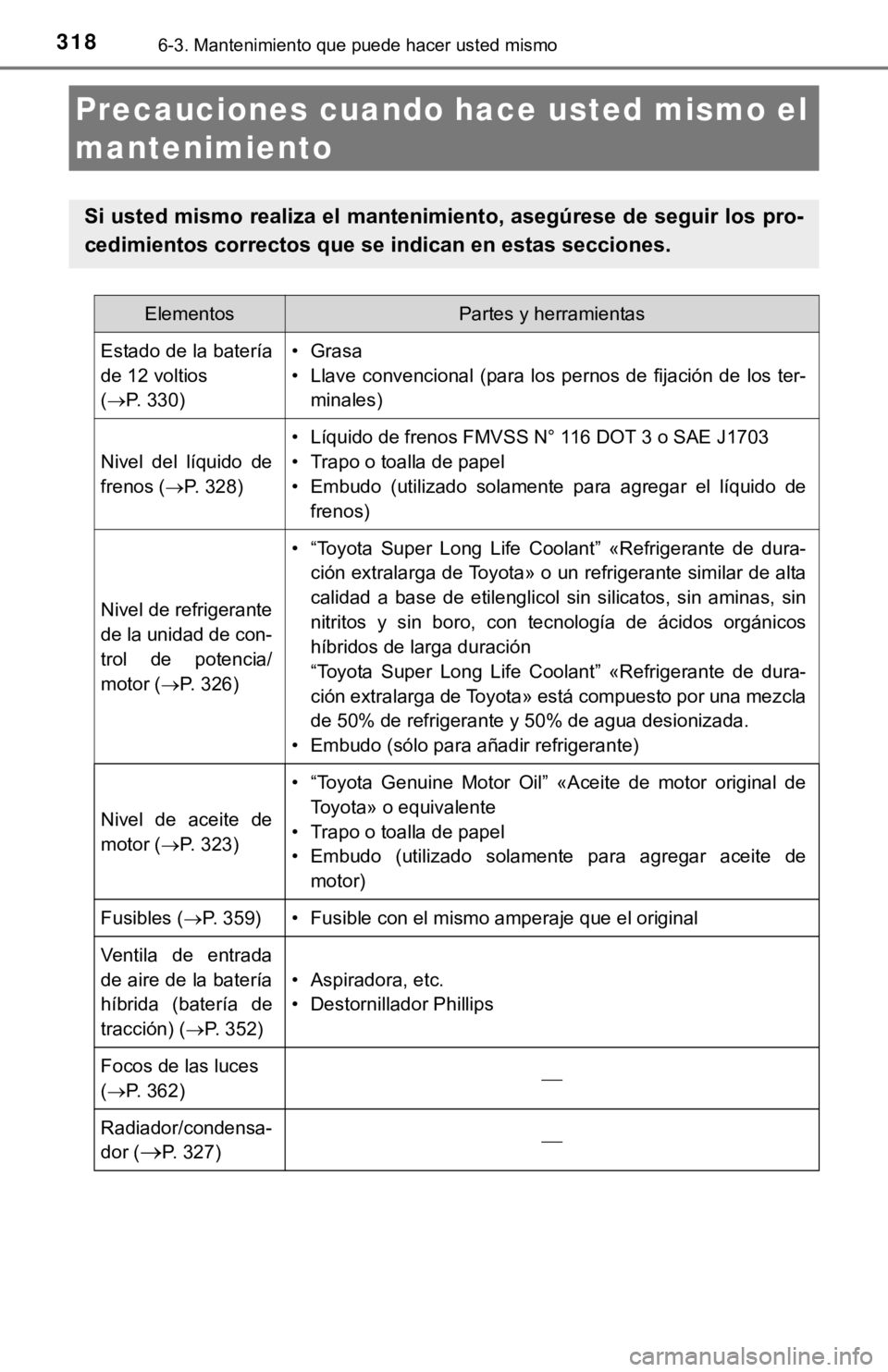 TOYOTA CAMRY HYBRID 2019 Manual del propietario (in Spanish) 3186-3. Mantenimiento que puede hacer usted mismo
Precauciones cuando hace usted mismo el
mantenimiento
Si usted mismo realiza el mantenimiento, asegúrese de seguir lo s pro-
cedimientos correctos q TOYOTA CAMRY HYBRID 2019 Manual del propietario (in Spanish) 3186-3. Mantenimiento que puede hacer usted mismo
Precauciones cuando hace usted mismo el
mantenimiento
Si usted mismo realiza el mantenimiento, asegúrese de seguir lo s pro-
cedimientos correctos q