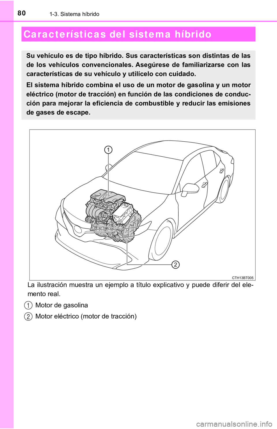 TOYOTA CAMRY HYBRID 2019 Manual del propietario (in Spanish) 801-3. Sistema híbrido
La ilustración muestra un ejemplo a título explicativo y puede diferir del ele-
mento real.
Motor de gasolina
Motor eléctrico (motor de tracción)
Característica TOYOTA CAMRY HYBRID 2019 Manual del propietario (in Spanish) 801-3. Sistema híbrido
La ilustración muestra un ejemplo a título explicativo y puede diferir del ele-
mento real.
Motor de gasolina
Motor eléctrico (motor de tracción)
Característica