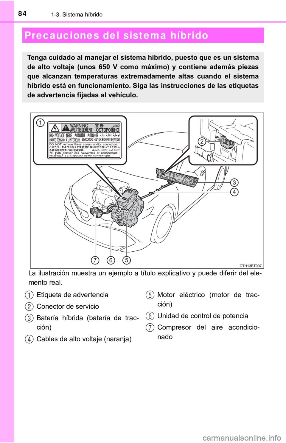 TOYOTA CAMRY HYBRID 2019 Manual del propietario (in Spanish) 841-3. Sistema híbrido
La ilustración muestra un ejemplo a título explicativo y puede diferir del ele-
mento real.
Precauciones del sistema híbrido
Tenga cuidado al manejar el sist ema TOYOTA CAMRY HYBRID 2019 Manual del propietario (in Spanish) 841-3. Sistema híbrido
La ilustración muestra un ejemplo a título explicativo y puede diferir del ele-
mento real.
Precauciones del sistema híbrido
Tenga cuidado al manejar el sist ema