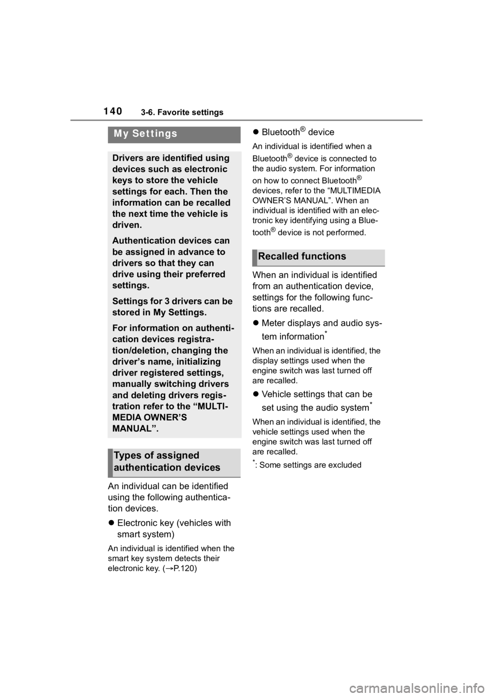 TOYOTA COROLLA 2023 Owners Manual 1403-6. Favorite settings
3-6.Favorite settings
An individual can be identified
using the following authentica-
tion devices.
Electronic key (vehicles with
smart system)
An individual is identifi TOYOTA COROLLA 2023 Owners Manual 1403-6. Favorite settings
3-6.Favorite settings
An individual can be identified
using the following authentica-
tion devices.
Electronic key (vehicles with
smart system)
An individual is identifi