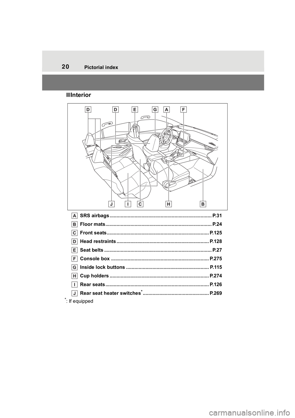 TOYOTA COROLLA 2023  Owners Manual 20Pictorial index
■Interior
SRS airbags .................................................... ...................... P.31
Floor mats..................................................... .............