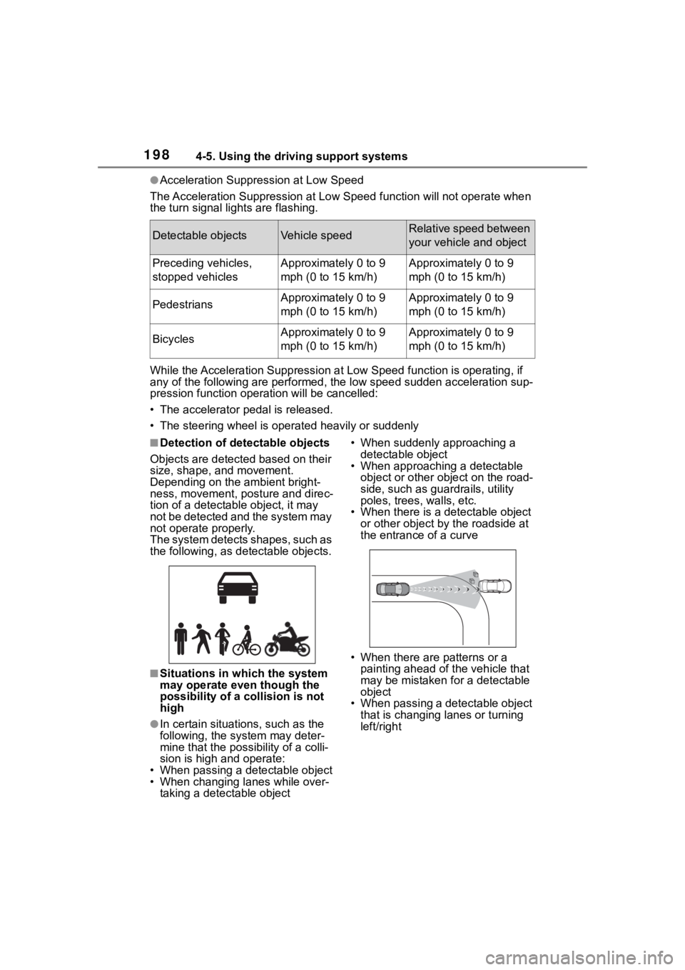 TOYOTA COROLLA 2023 Owners Manual 1984-5. Using the driving support systems
●Acceleration Suppression at Low Speed
The Acceleration Suppression at Low Speed function will not ope rate when
the turn signal lig hts are flashing.
Whil TOYOTA COROLLA 2023 Owners Manual 1984-5. Using the driving support systems
●Acceleration Suppression at Low Speed
The Acceleration Suppression at Low Speed function will not ope rate when
the turn signal lig hts are flashing.
Whil