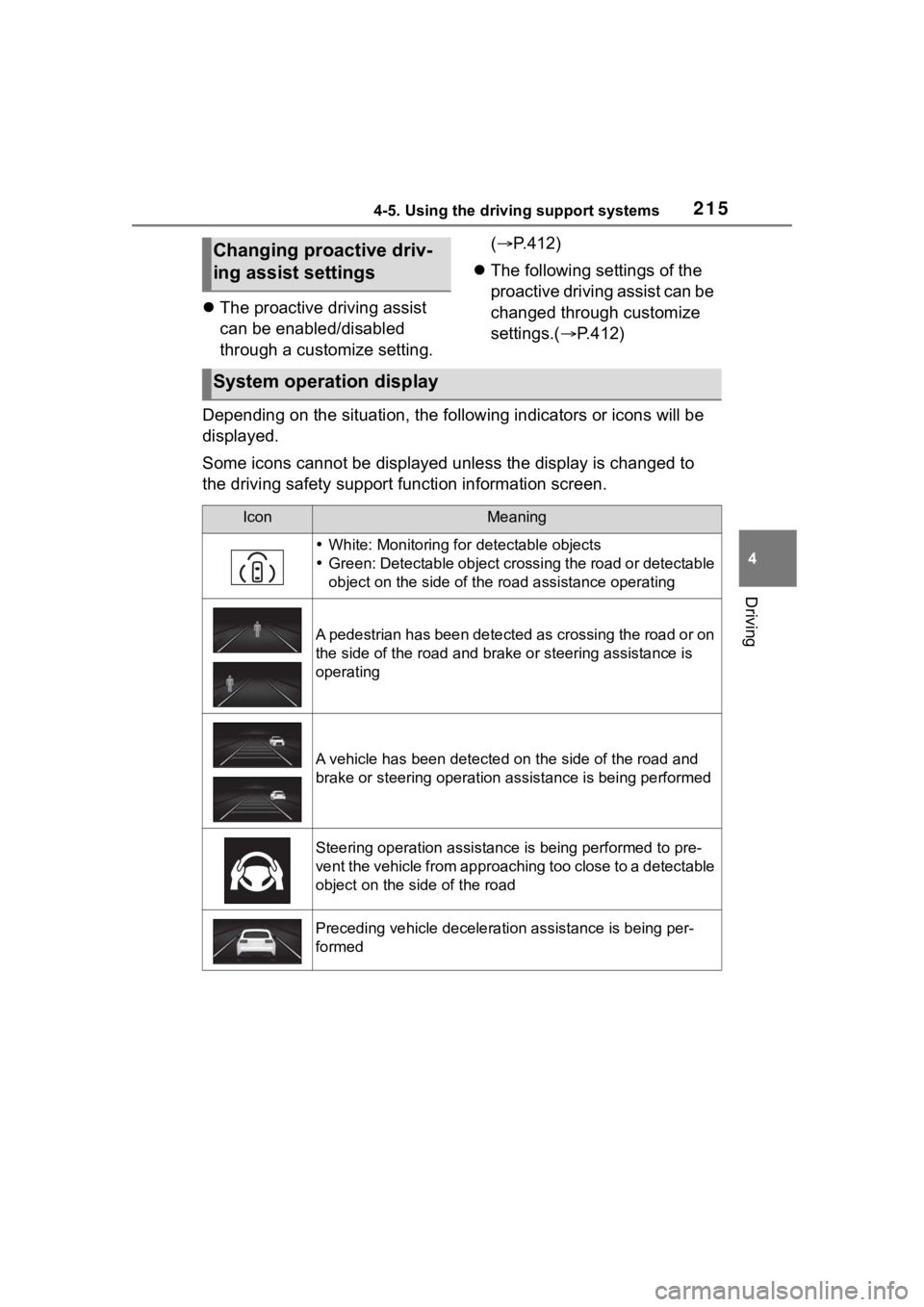 TOYOTA COROLLA 2023  Owners Manual 2154-5. Using the driving support systems
4
Driving
The proactive driving assist 
can be enabled/disabled 
through a customize setting.  (
P.412)
 The following settings of the 
proactive dri