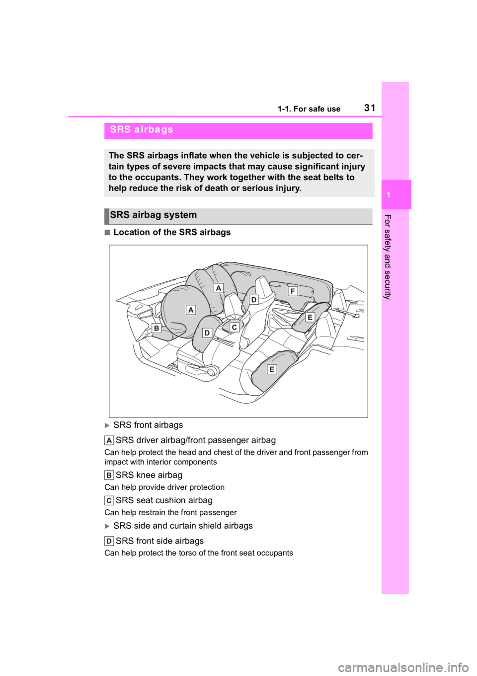 TOYOTA COROLLA 2023  Owners Manual 311-1. For safe use
1
For safety and security
■Location of the SRS airbags
SRS front airbagsSRS driver airbag/front passenger airbag
Can help protect the head and chest of the driver and front pa