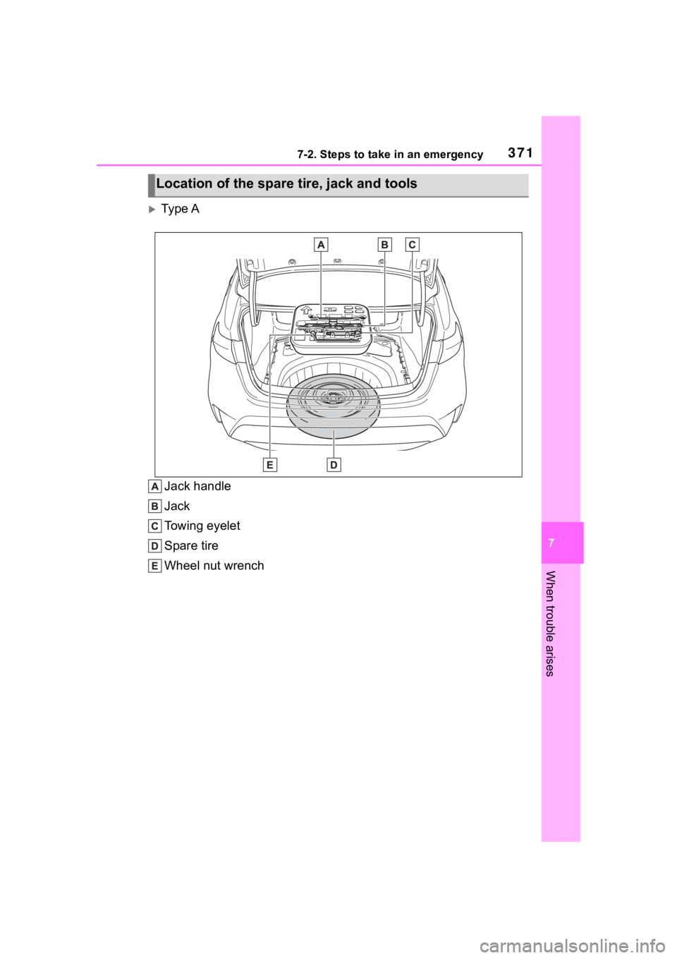 TOYOTA COROLLA 2023 Owners Manual 3717-2. Steps to take in an emergency
7
When trouble arises
Ty p e A
Jack handle
Jack
Towing eyelet
Spare tire
Wheel nut wrench
Location of the spare t ire, jack and tools TOYOTA COROLLA 2023 Owners Manual 3717-2. Steps to take in an emergency
7
When trouble arises
Ty p e A
Jack handle
Jack
Towing eyelet
Spare tire
Wheel nut wrench
Location of the spare t ire, jack and tools