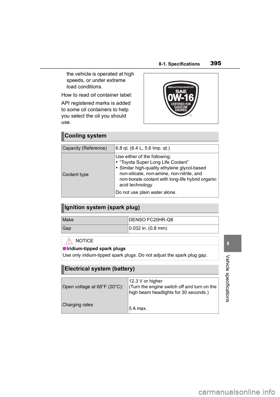 TOYOTA COROLLA 2023 Owners Manual 3958-1. Specifications
8
Vehicle specifications
the vehicle is operated at high
speeds, or under extreme
load conditions.
How to read oil container label:
API registered marks is added
to some oil TOYOTA COROLLA 2023 Owners Manual 3958-1. Specifications
8
Vehicle specifications
the vehicle is operated at high
speeds, or under extreme
load conditions.
How to read oil container label:
API registered marks is added
to some oil