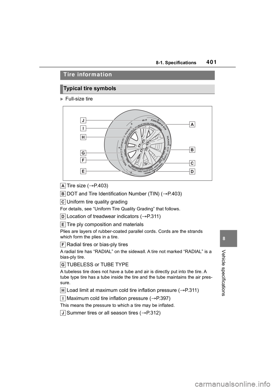 TOYOTA COROLLA 2023 Owners Manual 4018-1. Specifications
8
Vehicle specifications
Full-size tireTire size ( P.403)
DOT and Tire Identification Number (TIN) ( P.403)
Uniform tire quality grading
For details, see “Uniform Tir TOYOTA COROLLA 2023 Owners Manual 4018-1. Specifications
8
Vehicle specifications
Full-size tireTire size ( P.403)
DOT and Tire Identification Number (TIN) ( P.403)
Uniform tire quality grading
For details, see “Uniform Tir