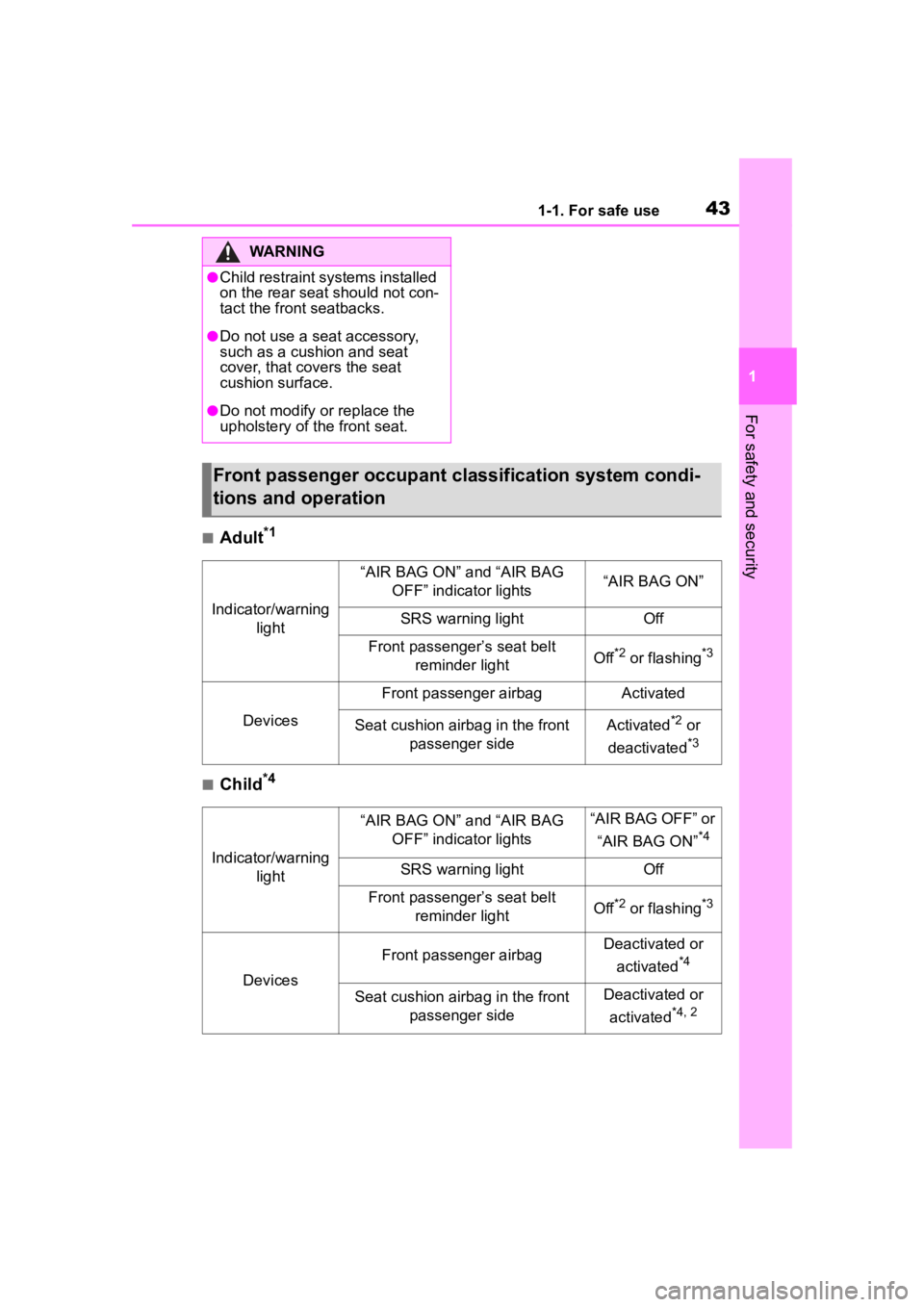 TOYOTA COROLLA 2023 Service Manual 431-1. For safe use
1
For safety and security
■Adult*1
■Child*4
WARNING
●Child restraint systems installed 
on the rear seat should not con-
tact the front seatbacks.
●Do not use a seat access