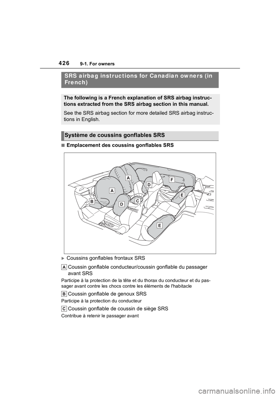 TOYOTA COROLLA 2023 Owners Manual 4269-1. For owners
■Emplacement des coussins gonflables SRS
Coussins gonflables frontaux SRSCoussin gonflable conducteur/c oussin gonflable du passager
avant SRS
Participe à la prote ction de l TOYOTA COROLLA 2023 Owners Manual 4269-1. For owners
■Emplacement des coussins gonflables SRS
Coussins gonflables frontaux SRSCoussin gonflable conducteur/c oussin gonflable du passager
avant SRS
Participe à la prote ction de l