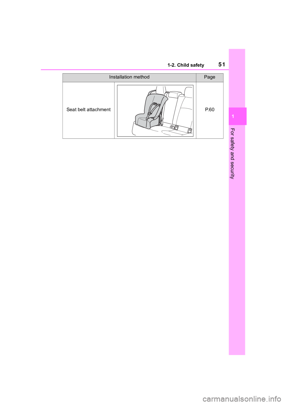 TOYOTA COROLLA 2023 Workshop Manual 511-2. Child safety
1
For safety and security
Installation methodPage
Seat belt attachmentP. 6 0 TOYOTA COROLLA 2023 Workshop Manual 511-2. Child safety
1
For safety and security
Installation methodPage
Seat belt attachmentP. 6 0