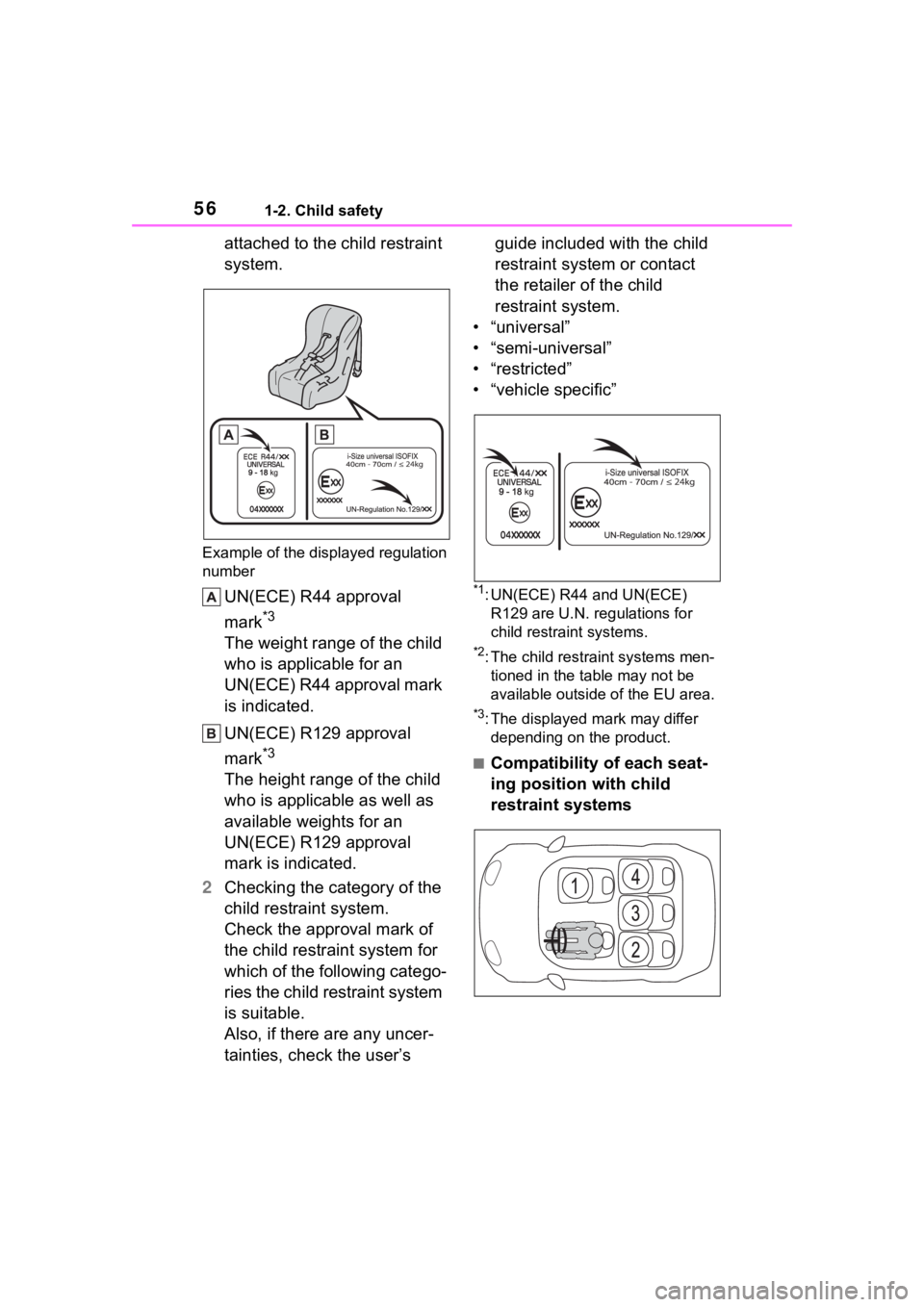 TOYOTA COROLLA 2023 Workshop Manual 561-2. Child safety
attached to the child restraint
system.
Example of the displayed regulation
number
UN(ECE) R44 approval
mark
*3
The weight range of the child
who is applicable for an
UN(ECE) TOYOTA COROLLA 2023 Workshop Manual 561-2. Child safety
attached to the child restraint
system.
Example of the displayed regulation
number
UN(ECE) R44 approval
mark
*3
The weight range of the child
who is applicable for an
UN(ECE)