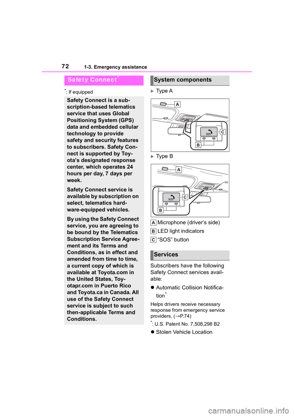 TOYOTA COROLLA 2023 Manual PDF 721-3. Emergency assistance
1-3.Emergency assistance
*: If equippedType A
Type BMicrophone (driver’s side)
LED light indicators
“SOS” button
Subscribers have the following
Safety Connect TOYOTA COROLLA 2023 Manual PDF 721-3. Emergency assistance
1-3.Emergency assistance
*: If equippedType A
Type BMicrophone (driver’s side)
LED light indicators
“SOS” button
Subscribers have the following
Safety Connect