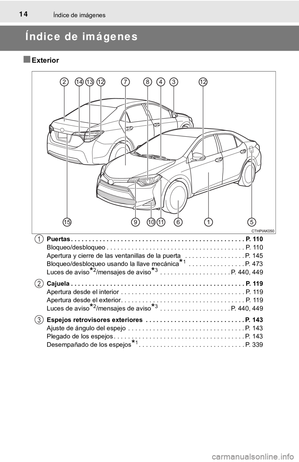TOYOTA COROLLA 2019 Manual del propietario (in Spanish) 14Índice de imágenes
Índice de imágenes
■Exterior
Puertas . . . . . . . . . . . . . . . . . . . . . . . . . . . . . . . . . . . . . . . . . . . . . . . . . P. 110
Bloqueo/desbloqueo . . . . . . TOYOTA COROLLA 2019 Manual del propietario (in Spanish) 14Índice de imágenes
Índice de imágenes
■Exterior
Puertas . . . . . . . . . . . . . . . . . . . . . . . . . . . . . . . . . . . . . . . . . . . . . . . . . P. 110
Bloqueo/desbloqueo . . . . . .