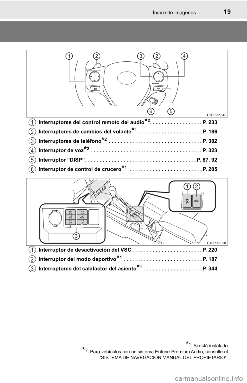 TOYOTA COROLLA 2019 Manual del propietario (in Spanish) 19Índice de imágenes
Interruptores del control remoto del audio*2. . . . . . . . . . . . . . . . . . P. 233
Interruptores de cambios del volante
*1. . . . . . . . . . . . . . . . . . . . . . P. 186
TOYOTA COROLLA 2019 Manual del propietario (in Spanish) 19Índice de imágenes
Interruptores del control remoto del audio*2. . . . . . . . . . . . . . . . . . P. 233
Interruptores de cambios del volante
*1. . . . . . . . . . . . . . . . . . . . . . P. 186