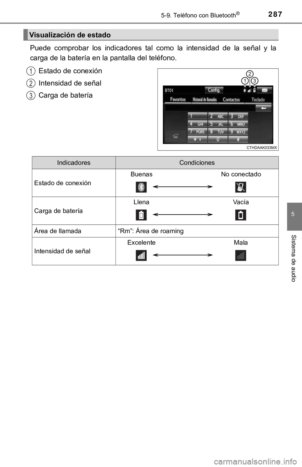 TOYOTA COROLLA 2019 Manual del propietario (in Spanish) 2875-9. Teléfono con Bluetooth®
5
Sistema de audio
Puede comprobar los indicadores tal como la intensidad de la señal y la
carga de la batería en la pantalla del teléfono.
Estado de c TOYOTA COROLLA 2019 Manual del propietario (in Spanish) 2875-9. Teléfono con Bluetooth®
5
Sistema de audio
Puede comprobar los indicadores tal como la intensidad de la señal y la
carga de la batería en la pantalla del teléfono.
Estado de c