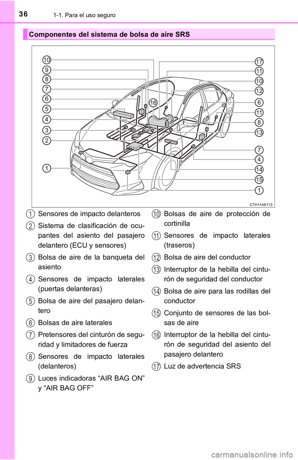 TOYOTA COROLLA 2019 Manual del propietario (in Spanish) 361-1. Para el uso seguro
Componentes del sistema de bolsa de aire SRS
Sensores de impacto delanteros
Sistema de clasificación de ocu-
pantes del asiento del pasajero
delantero (ECU y sensore TOYOTA COROLLA 2019 Manual del propietario (in Spanish) 361-1. Para el uso seguro
Componentes del sistema de bolsa de aire SRS
Sensores de impacto delanteros
Sistema de clasificación de ocu-
pantes del asiento del pasajero
delantero (ECU y sensore