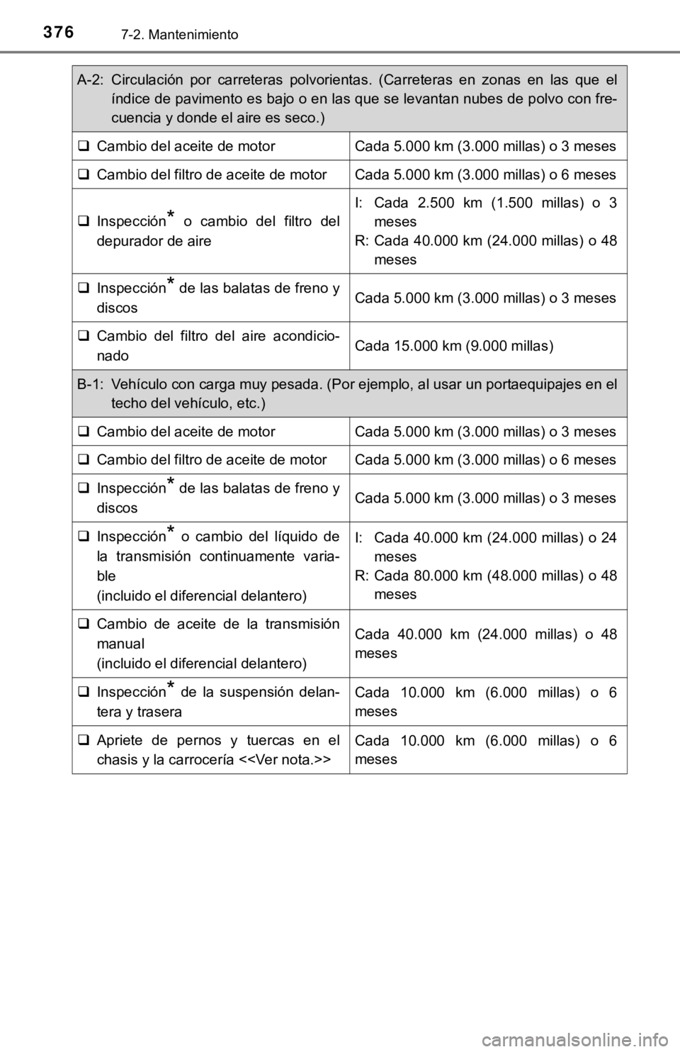 TOYOTA COROLLA 2019  Manual del propietario (in Spanish) 3767-2. Mantenimiento
A-2: Circulación  por  carreteras  polvorientas.  (Carreteras  en  zonas  en  las  que  el
índice de pavimento es bajo o en las que se levantan nubes de polvo con fre-
cuencia 