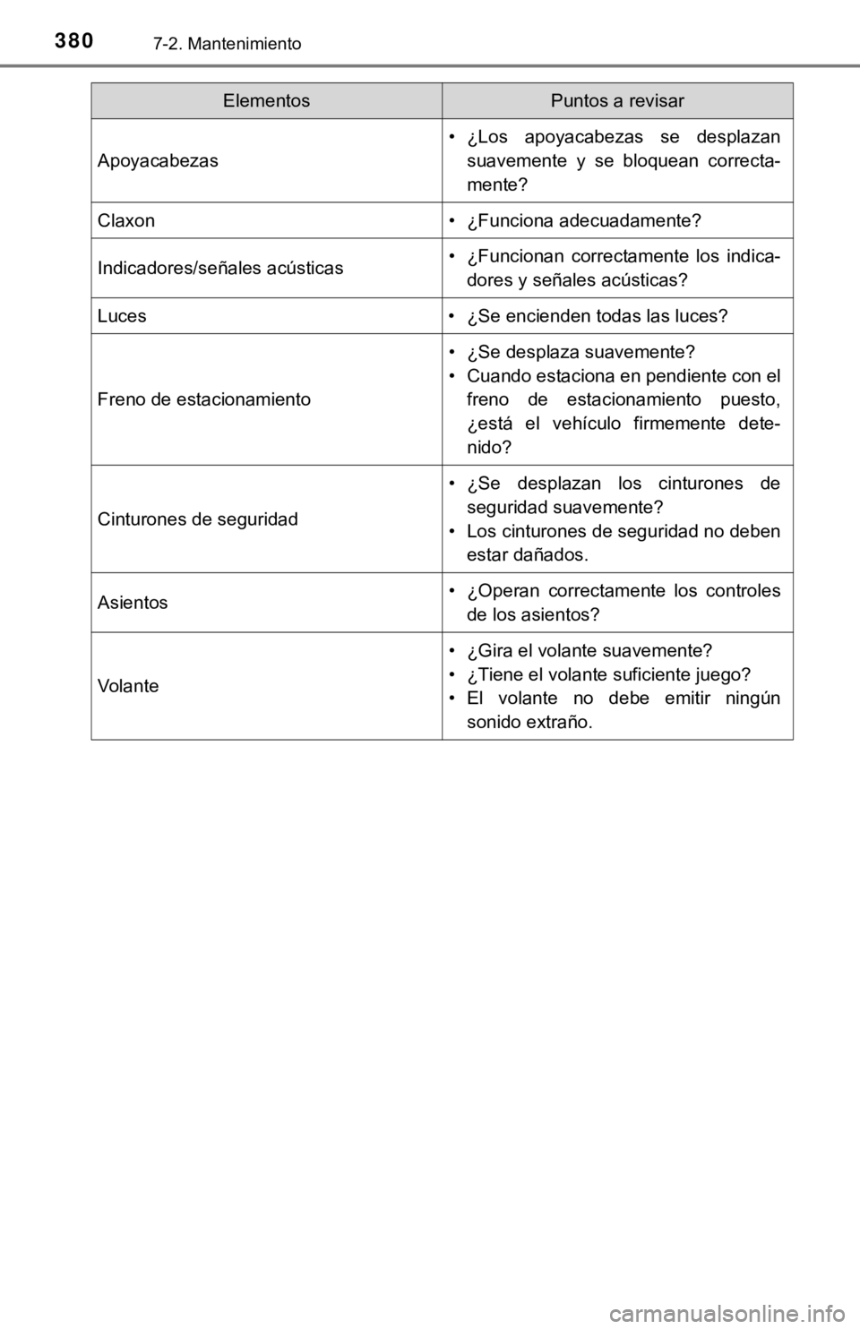 TOYOTA COROLLA 2019  Manual del propietario (in Spanish) 3807-2. Mantenimiento
Apoyacabezas
• ¿Los  apoyacabezas  se  desplazan
suavemente  y  se  bloquean  correcta-
mente?
Claxon• ¿Funciona adecuadamente?
Indicadores/señales acústicas• ¿Funcion