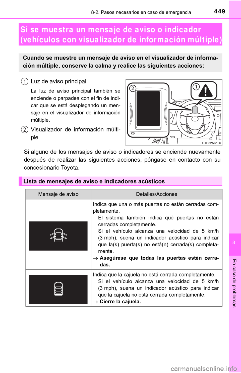 TOYOTA COROLLA 2019 Manual del propietario (in Spanish) 4498-2. Pasos necesarios en caso de emergencia
8
En caso de problemas
Luz de aviso principal
La luz de aviso principal también se
enciende o parpadea con el fin de indi-
car que se está de TOYOTA COROLLA 2019 Manual del propietario (in Spanish) 4498-2. Pasos necesarios en caso de emergencia
8
En caso de problemas
Luz de aviso principal
La luz de aviso principal también se
enciende o parpadea con el fin de indi-
car que se está de