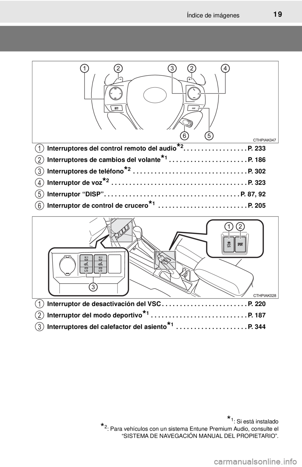 TOYOTA COROLLA 2018  Manual del propietario (in Spanish) 19Índice de imágenes
Interruptores del control remoto del audio*2. . . . . . . . . . . . . . . . . . P. 233
Interruptores de cambios del volante
*1. . . . . . . . . . . . . . . . . . . . . . P. 186

