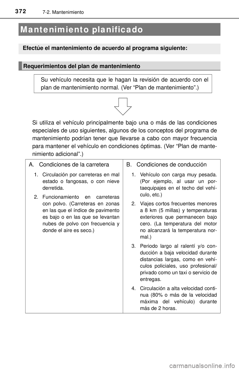 TOYOTA COROLLA 2018 Manual del propietario (in Spanish) 3727-2. Mantenimiento
Mantenimiento planificado
Efectúe el mantenimiento de acuerdo al programa siguiente:
Requerimientos del plan de mantenimiento
Su vehículo necesita que le hagan la revisión de TOYOTA COROLLA 2018 Manual del propietario (in Spanish) 3727-2. Mantenimiento
Mantenimiento planificado
Efectúe el mantenimiento de acuerdo al programa siguiente:
Requerimientos del plan de mantenimiento
Su vehículo necesita que le hagan la revisión de