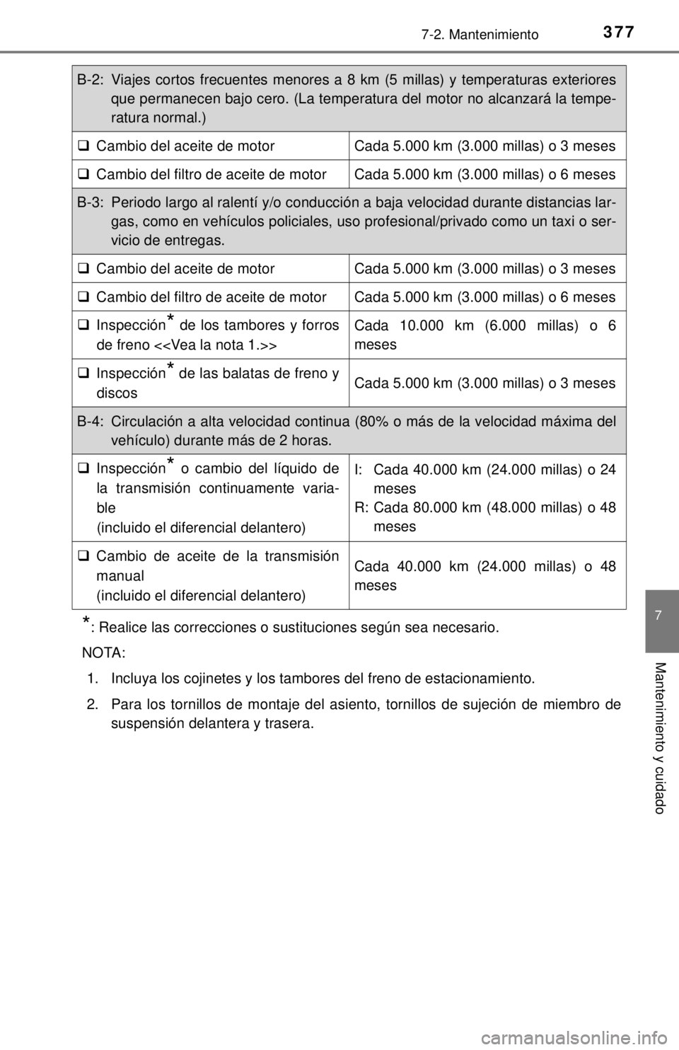 TOYOTA COROLLA 2018 Manual del propietario (in Spanish) 3777-2. Mantenimiento
7
Mantenimiento y cuidado
*: Realice las correcciones o sustituciones según sea necesario.
NOTA: 1. Incluya los cojinetes y los tambores del freno de estacionamiento.
2. Para l TOYOTA COROLLA 2018 Manual del propietario (in Spanish) 3777-2. Mantenimiento
7
Mantenimiento y cuidado
*: Realice las correcciones o sustituciones según sea necesario.
NOTA: 1. Incluya los cojinetes y los tambores del freno de estacionamiento.
2. Para l