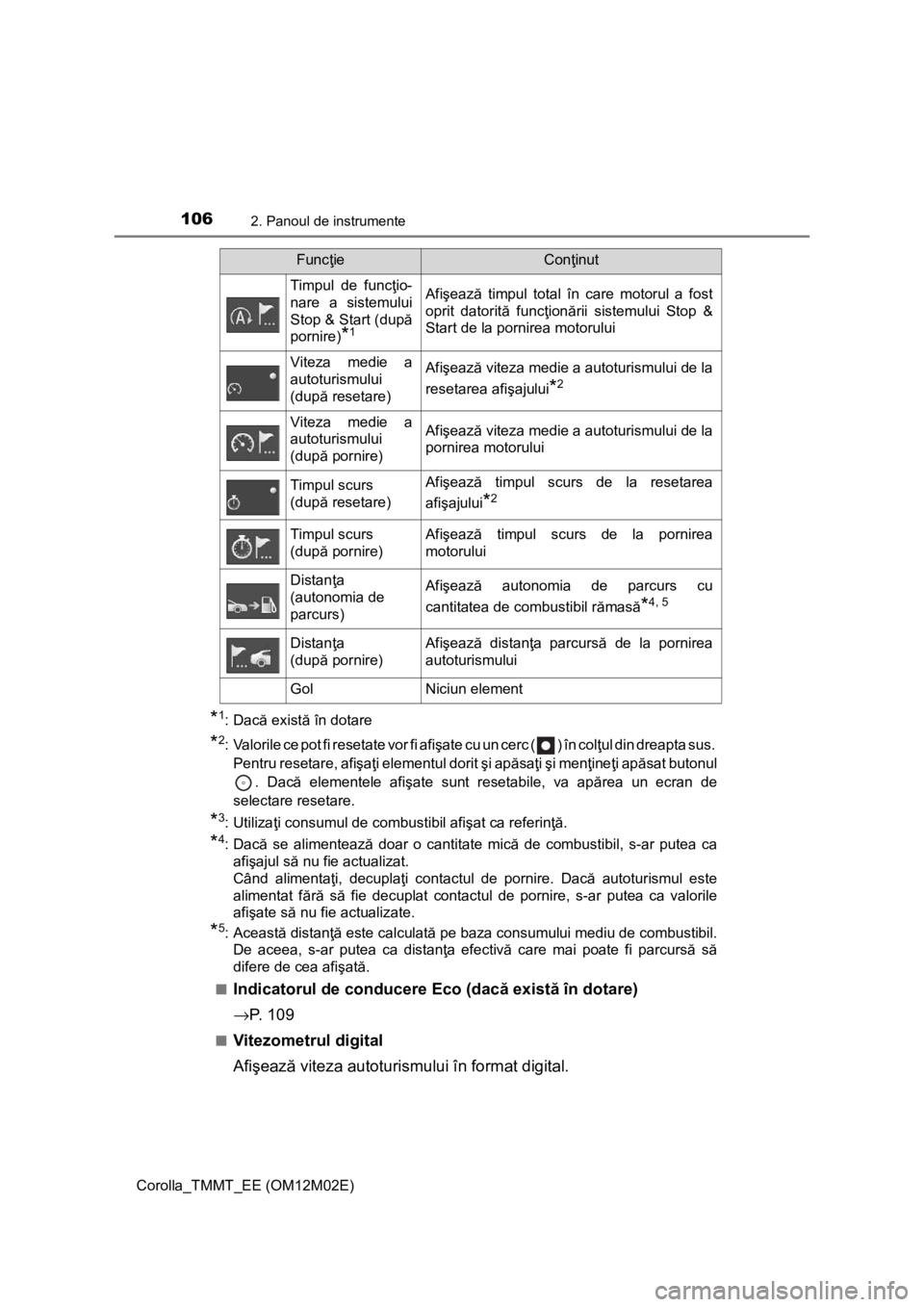 TOYOTA COROLLA 2017 Manual de utilizare (in Romanian) 1062. Panoul de instrumente
Corolla_TMMT_EE (OM12M02E)
*1:Dacă există în dotare
*2: Valorile ce pot fi resetate vor fi afişate cu un cerc ( ) în colţul din dreapta sus.
Pentru resetare, afişa TOYOTA COROLLA 2017 Manual de utilizare (in Romanian) 1062. Panoul de instrumente
Corolla_TMMT_EE (OM12M02E)
*1:Dacă există în dotare
*2: Valorile ce pot fi resetate vor fi afişate cu un cerc ( ) în colţul din dreapta sus.
Pentru resetare, afişa