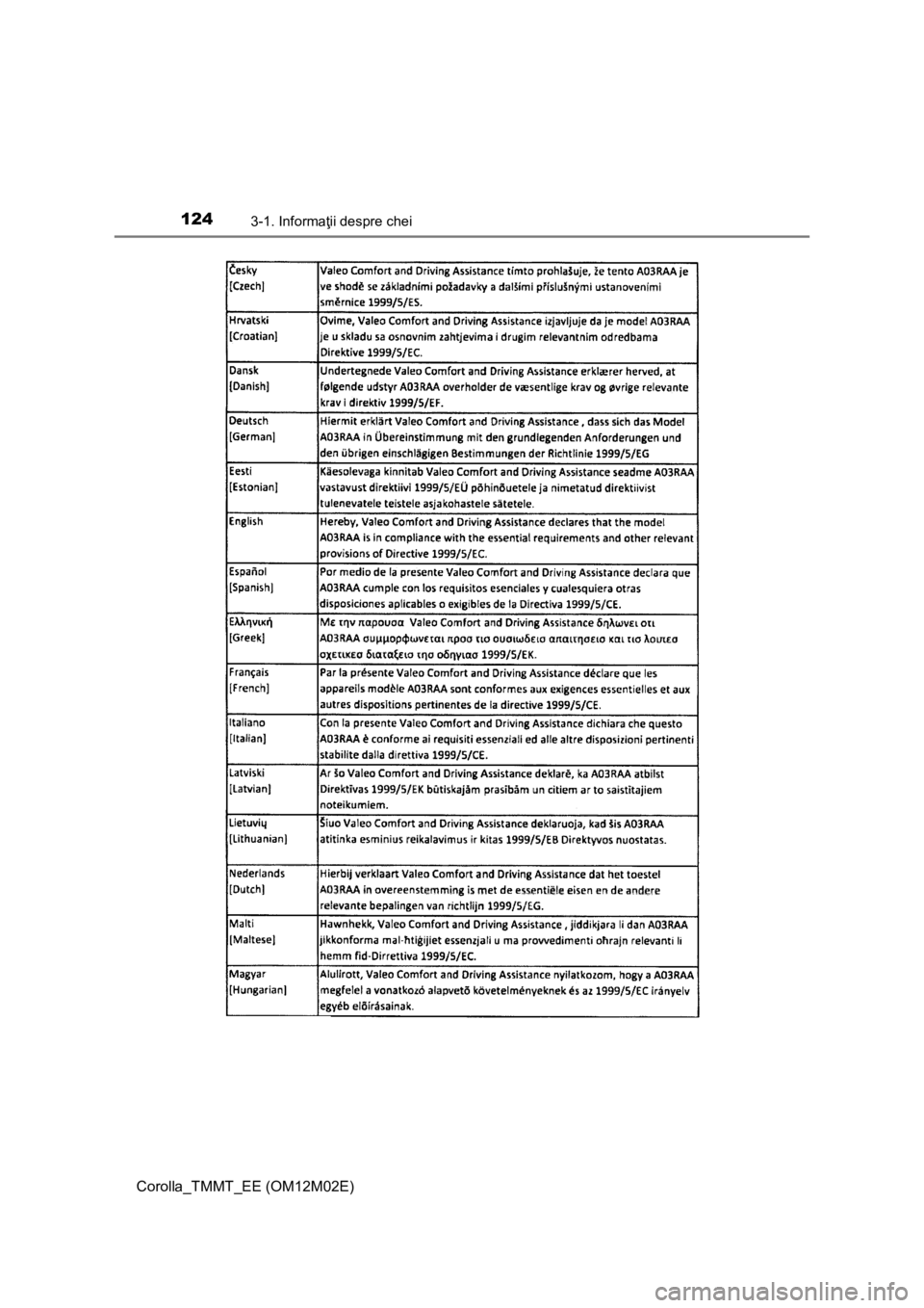 TOYOTA COROLLA 2017  Manual de utilizare (in Romanian) 1243-1. Informaţii despre chei
Corolla_TMMT_EE (OM12M02E) 
