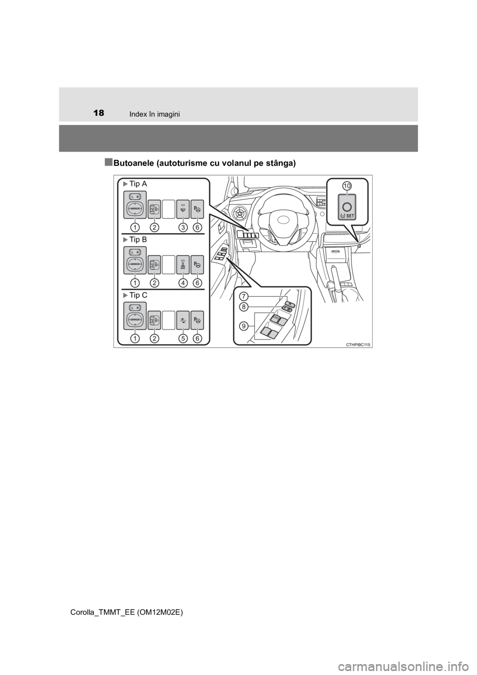 TOYOTA COROLLA 2017 Manual de utilizare (in Romanian) 18Index în imagini
Corolla_TMMT_EE (OM12M02E)
■Butoanele (autoturisme cu volanul pe stânga)
Tip A
Tip B
Tip C TOYOTA COROLLA 2017 Manual de utilizare (in Romanian) 18Index în imagini
Corolla_TMMT_EE (OM12M02E)
■Butoanele (autoturisme cu volanul pe stânga)
Tip A
Tip B
Tip C